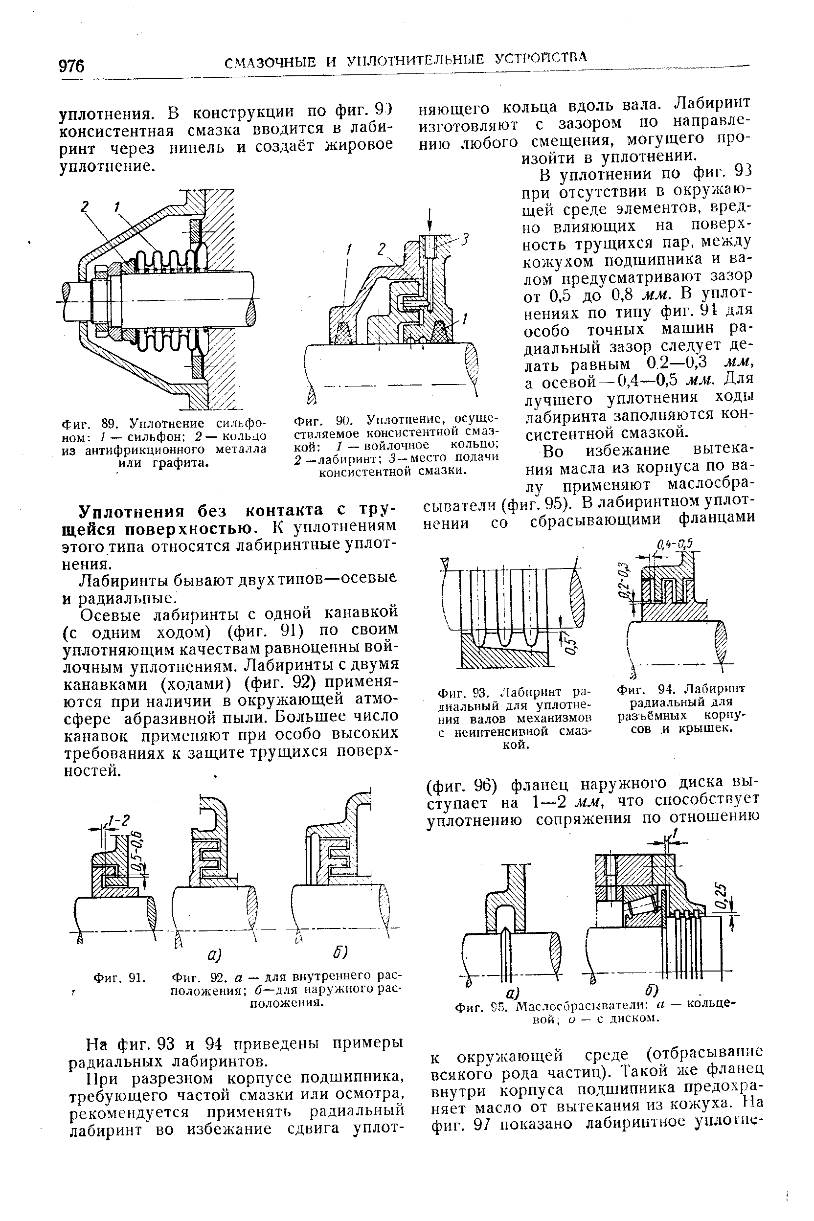 Лабиринтное уплотнение чертеж