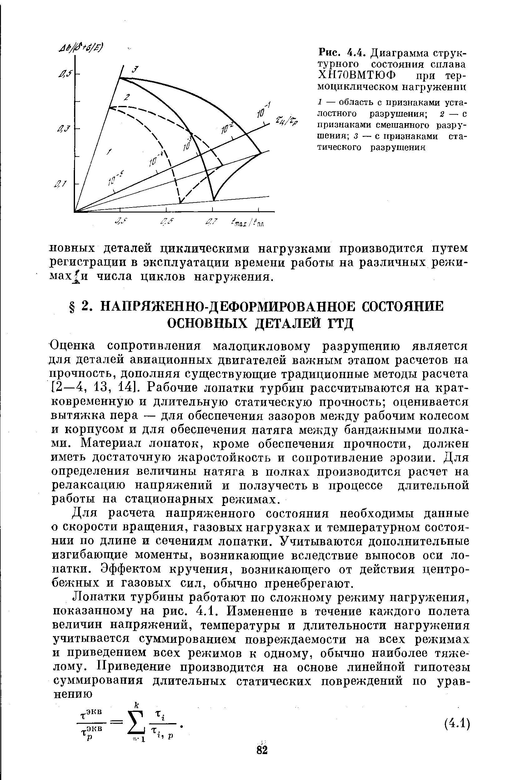 Рис. 4.4. Диаграмма структурного состояния сплава ХН70ВМТЮФ при термоциклическом нагружении
