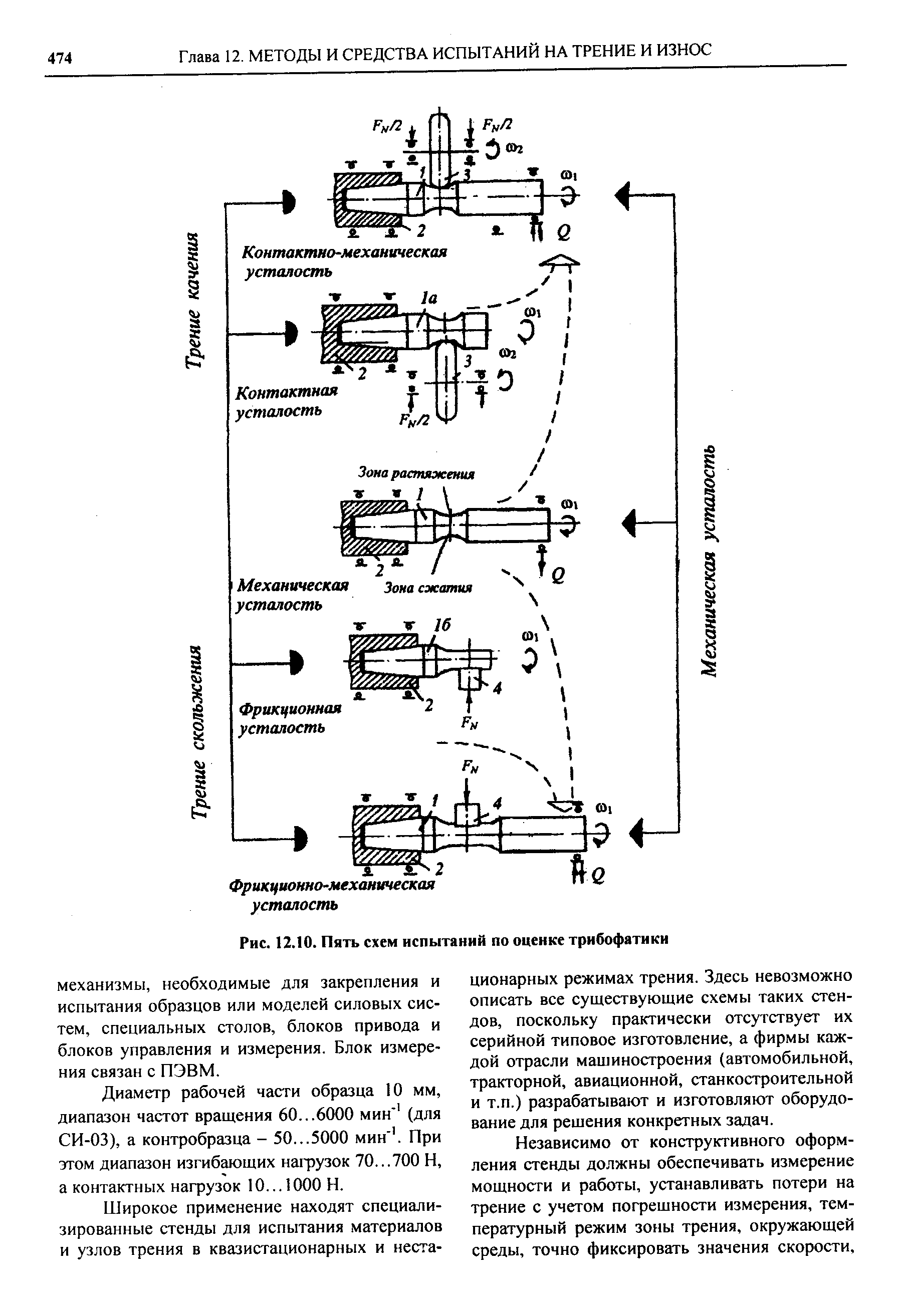 Диаметр рабочей части образца 10 мм, диапазон частот вращения 60...6000 мин (для СИ-03), а контробразца - 50...5000 мин . При этом диапазон изгибающих нагрузок 70...700 Н, а контактных нагрузок 10... 1000 Н.
