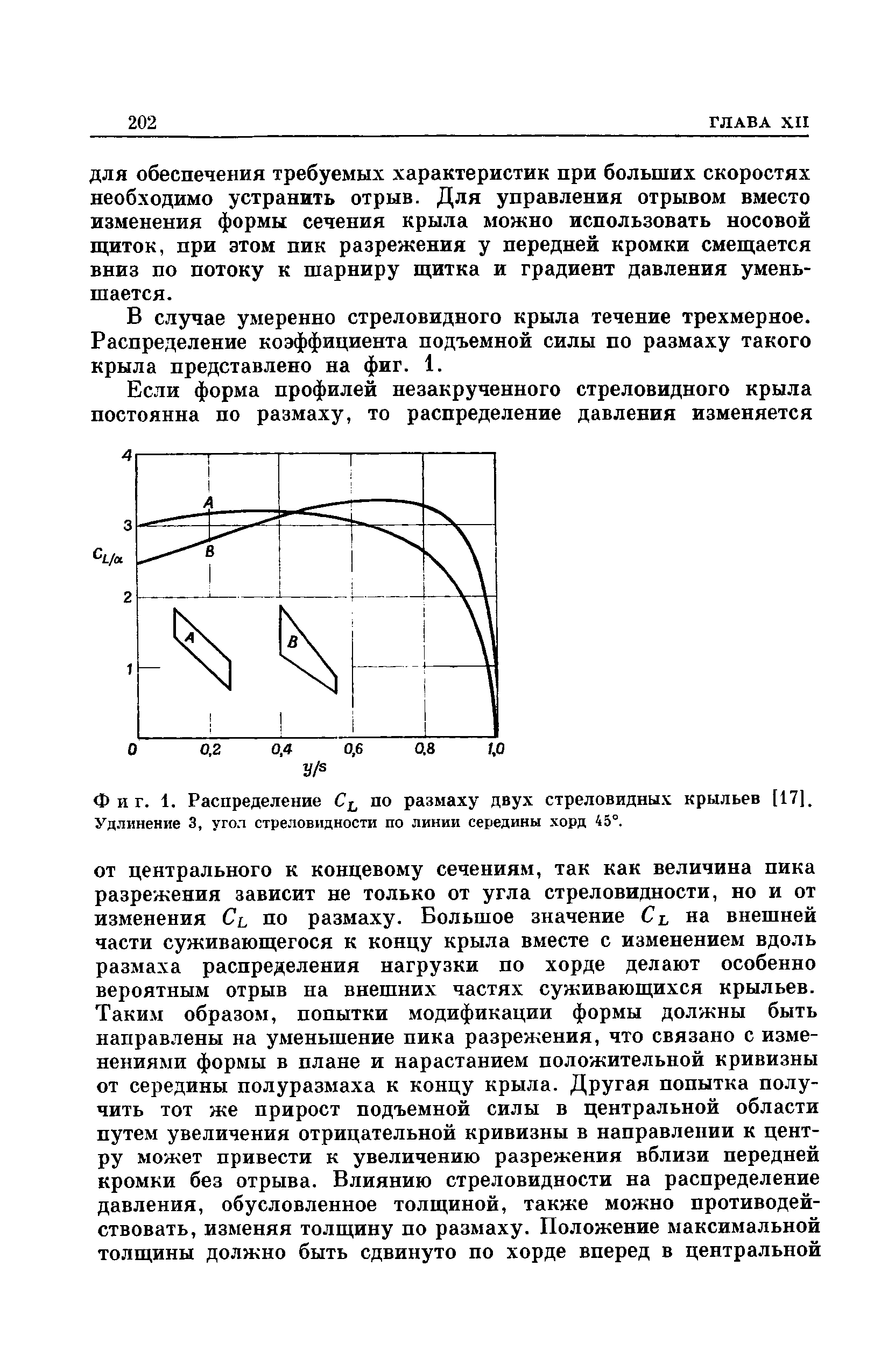 Фиг. 1. Распределение по размаху двух <a href="/info/140668">стреловидных крыльев</a> [17]. Удлинение 3, угол стреловидности по линии середины хорд 45°.
