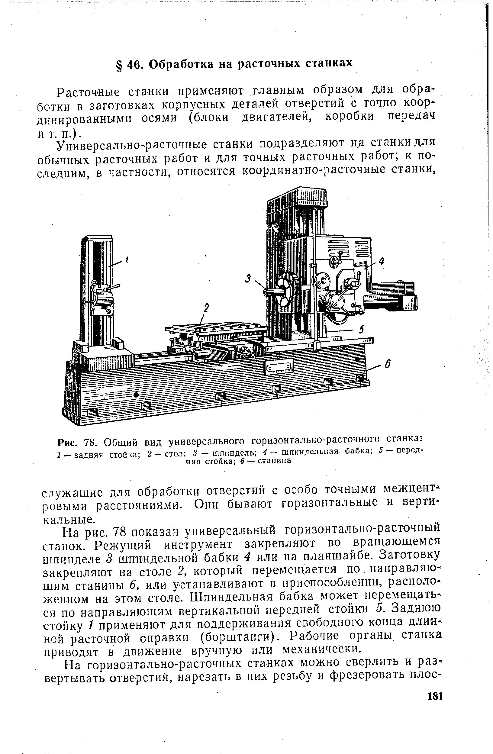 Горизонтально расточные станки схема