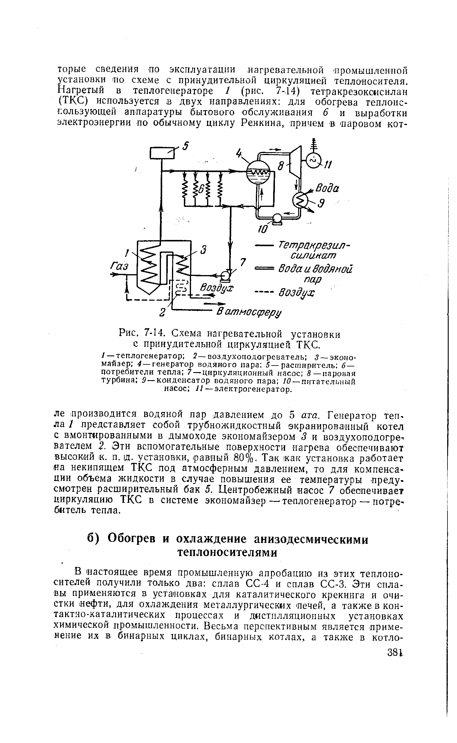 Схема нагревательной установки с принудительной циркуляцией ТКС.
