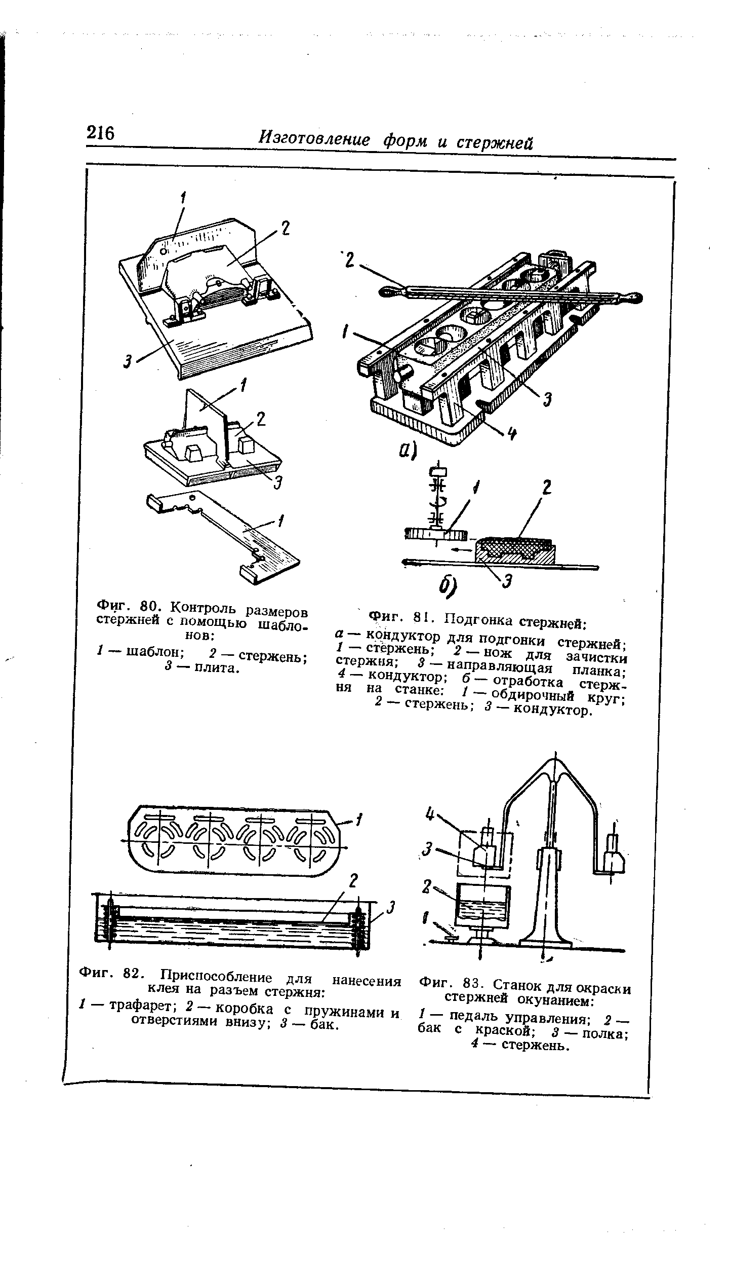 Фиг. 8 . Подгонка стержней а — кондуктор для подгонки стержней / стержень 2 — нож для зачистки стержня 3 — направляющая планка 4 — кондуктор б — отработка стержня на станке / — обдирочный круг г —стержень 5 —кондуктор.
