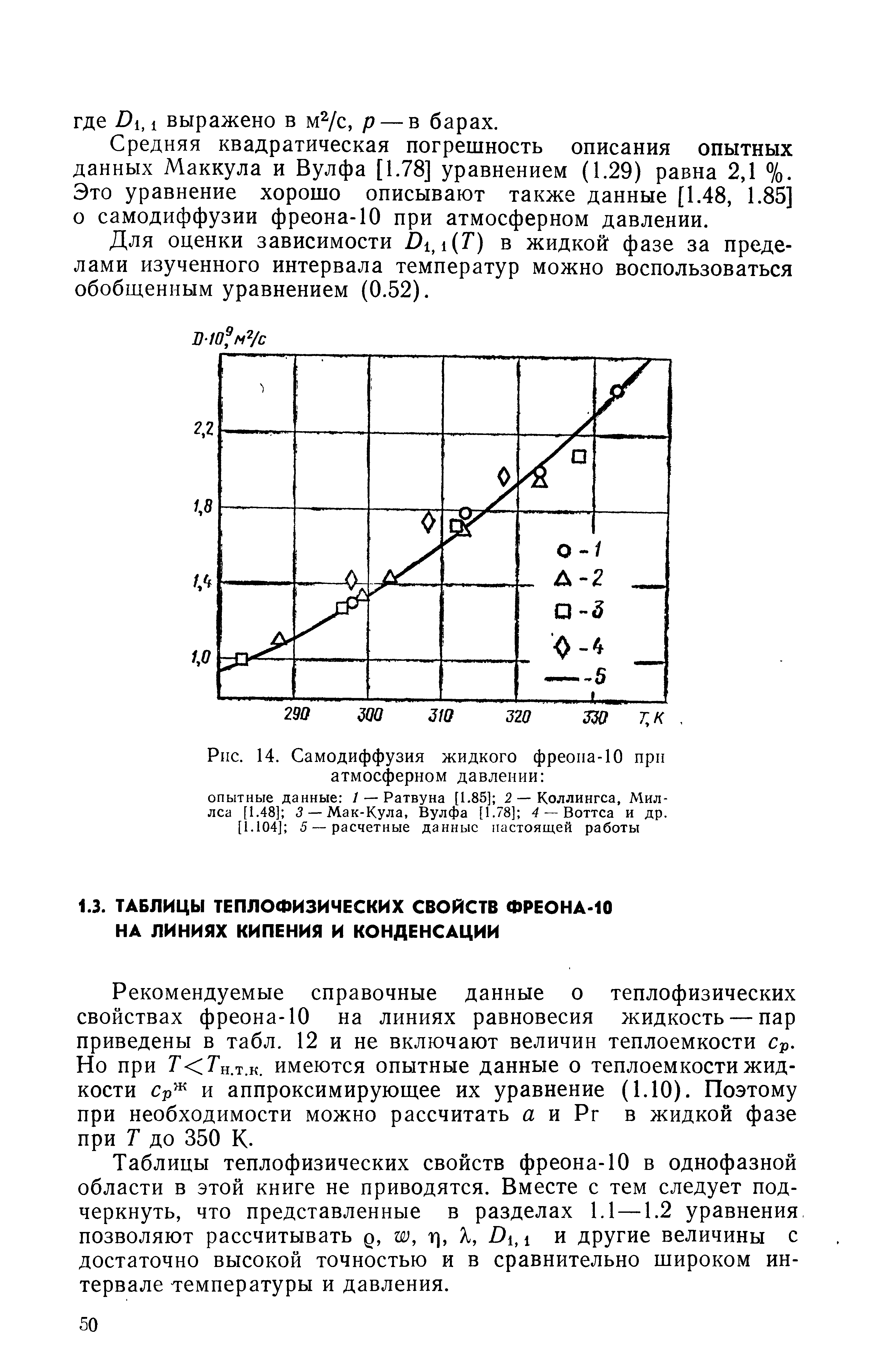 Рекомендуемые справочные данные о теплофизических свойствах фреона-10 на линиях равновесия жидкость — пар приведены в табл. 12 и не включают величин теплоемкости Ср. Но при Г Гн.т.к. имеются опытные данные о теплоемкости жидкости Ср и аппроксимирующее их уравнение (1.10). Поэтому при необходимости можно рассчитать а и Рг в жидкой фазе при Т до 350 К.
