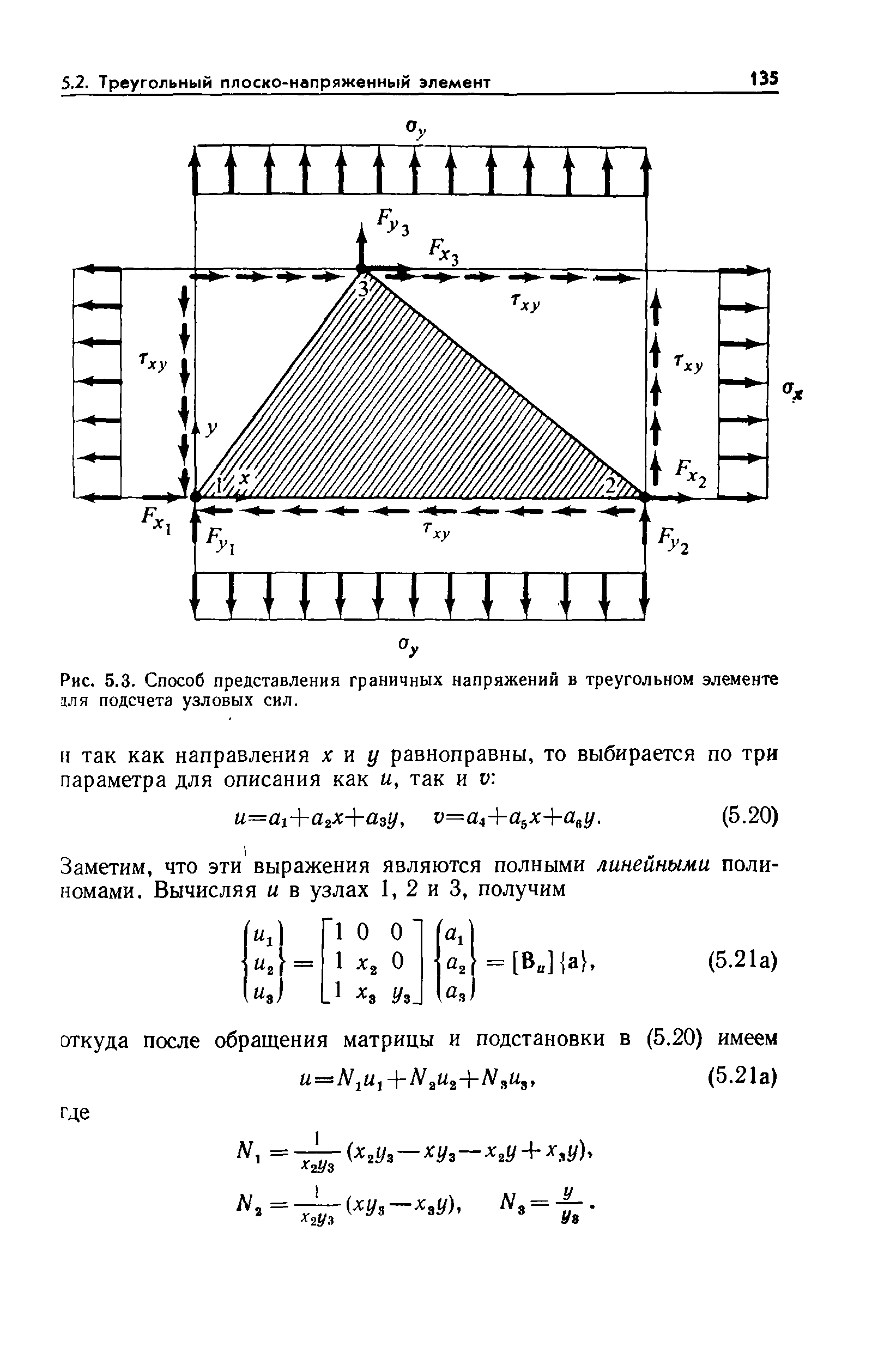 Рис. 5.3. Способ представления <a href="/info/247166">граничных напряжений</a> в <a href="/info/167118">треугольном элементе</a> 1ЛЯ подсчета узловых сил.

