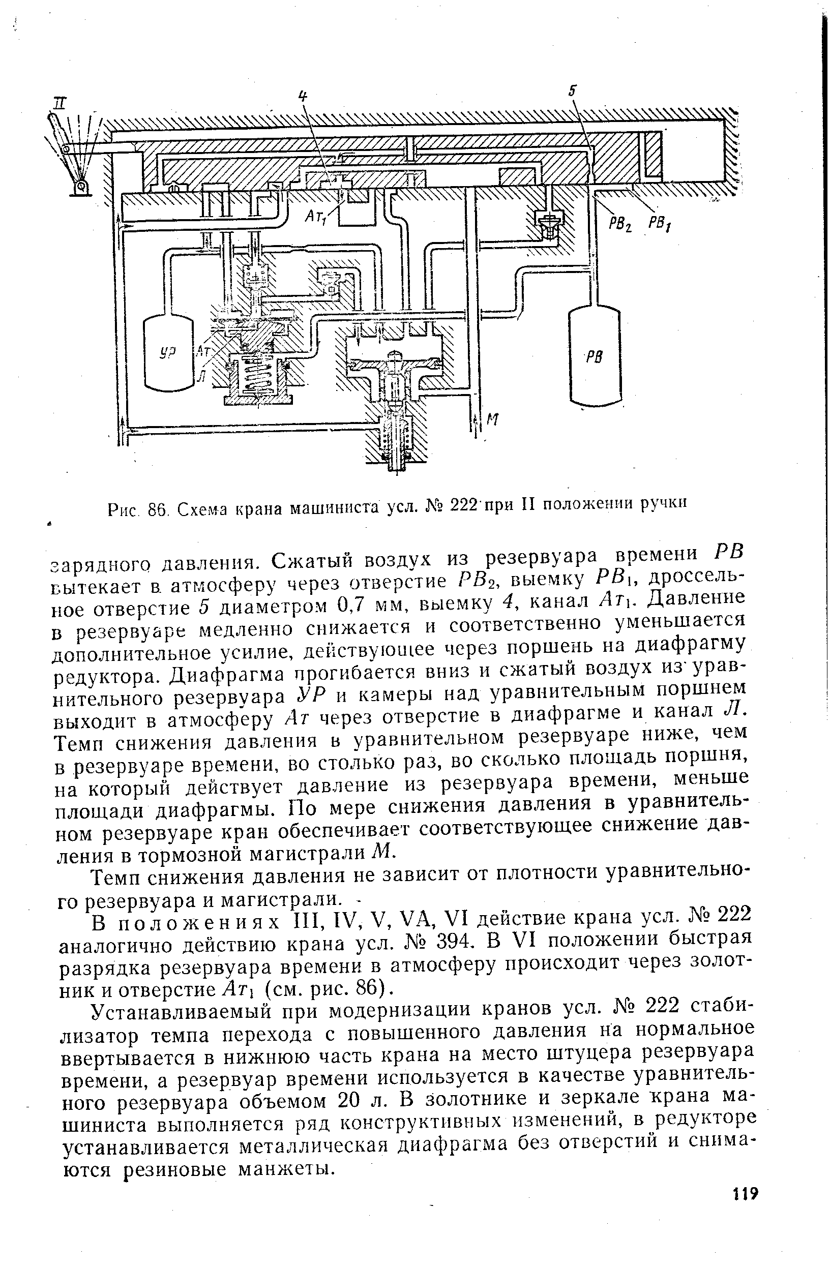 Рис. 86, Схема крана машиниста уел. № 222 при II положении ручки
