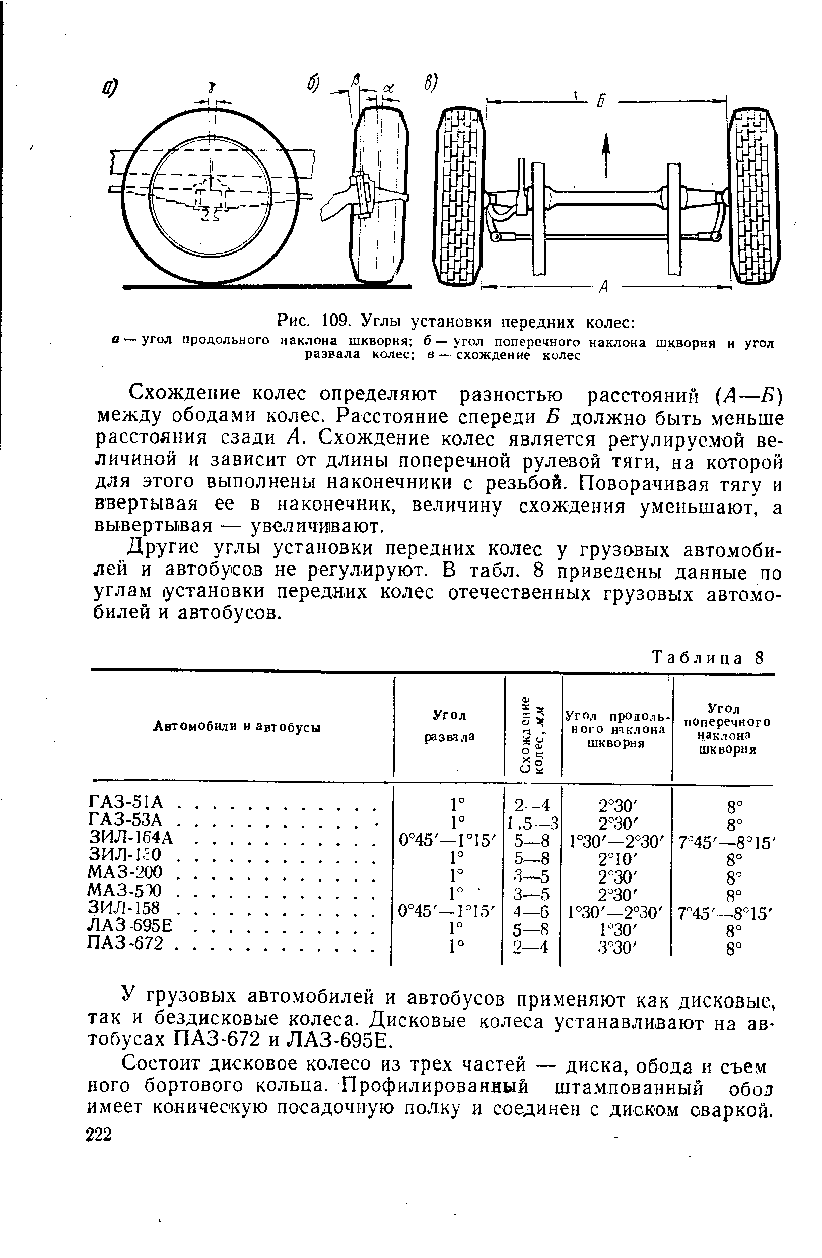 Расстояние колес