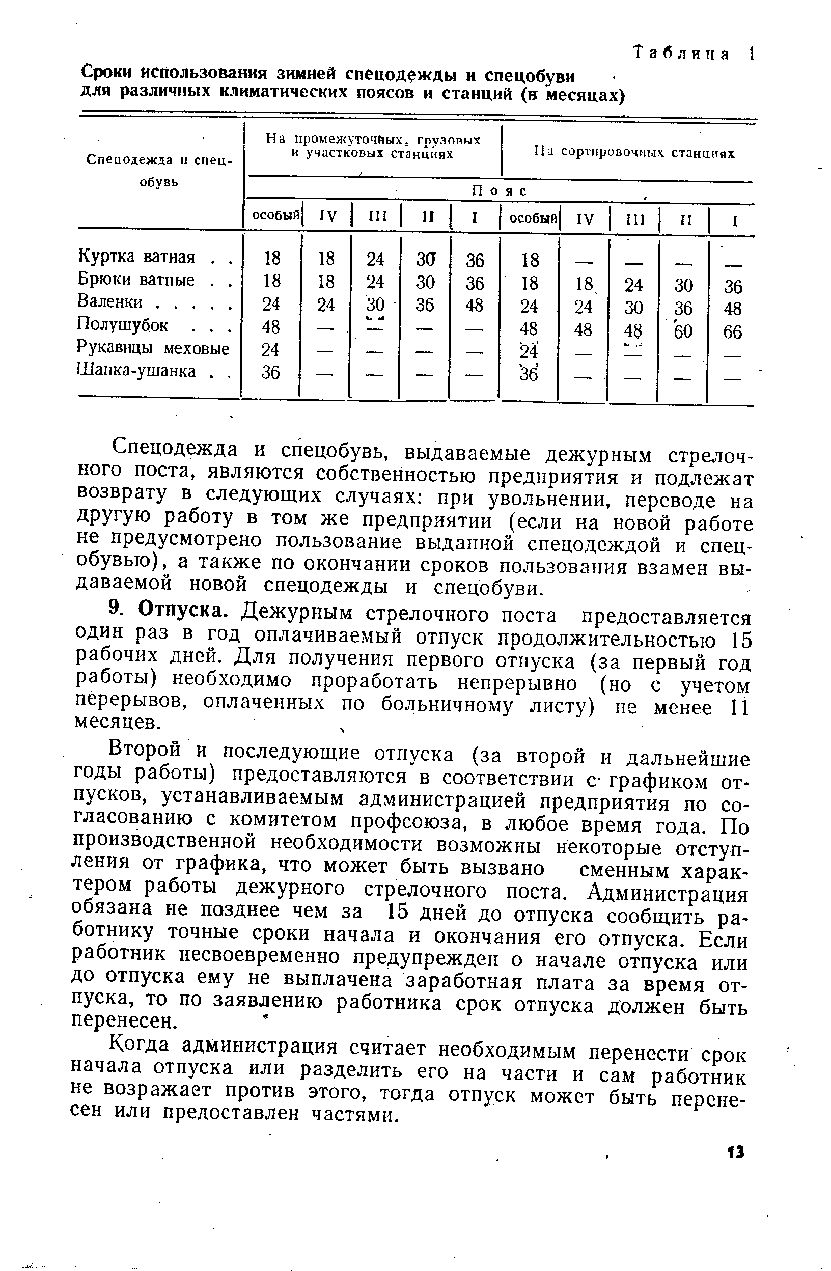 Сроки спецодежды. Сроки носки СИЗ,спецодежды и спецобуви 2020. Сроки носки спецодежды и спецобуви 2021. Нормы носки зимней спецодежды. Срок службы зимней спецодежды нормы.