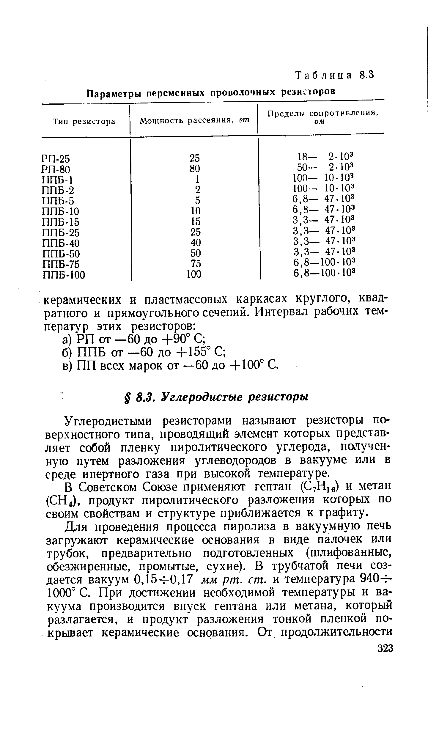 Таблица 8.3 Параметры переменных проволочных резисторов
