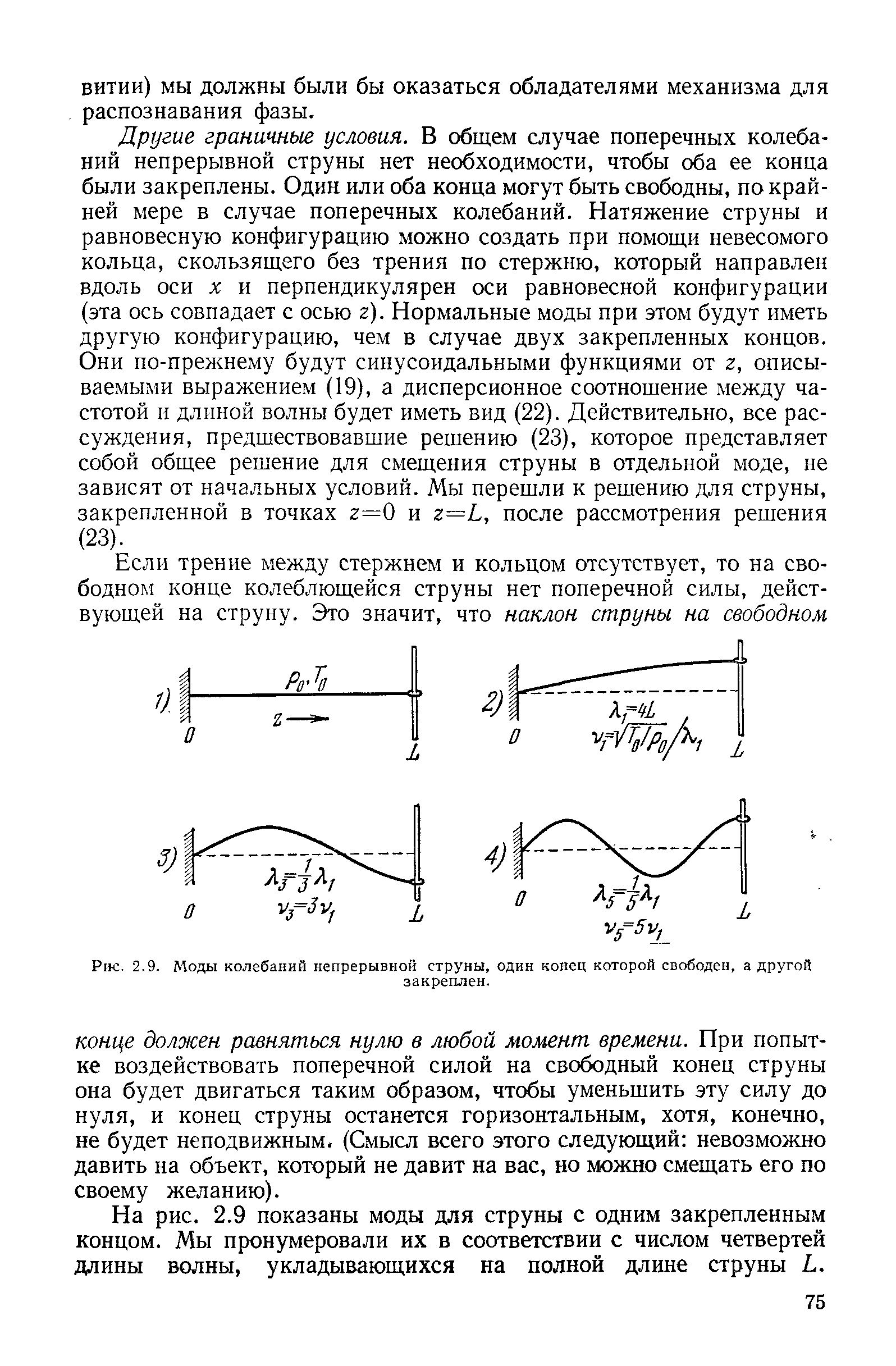 Колебания пластин. Моды колебаний струны. Нормальные моды колебаний. Мода колебаний пластины. Собственные моды колебаний.