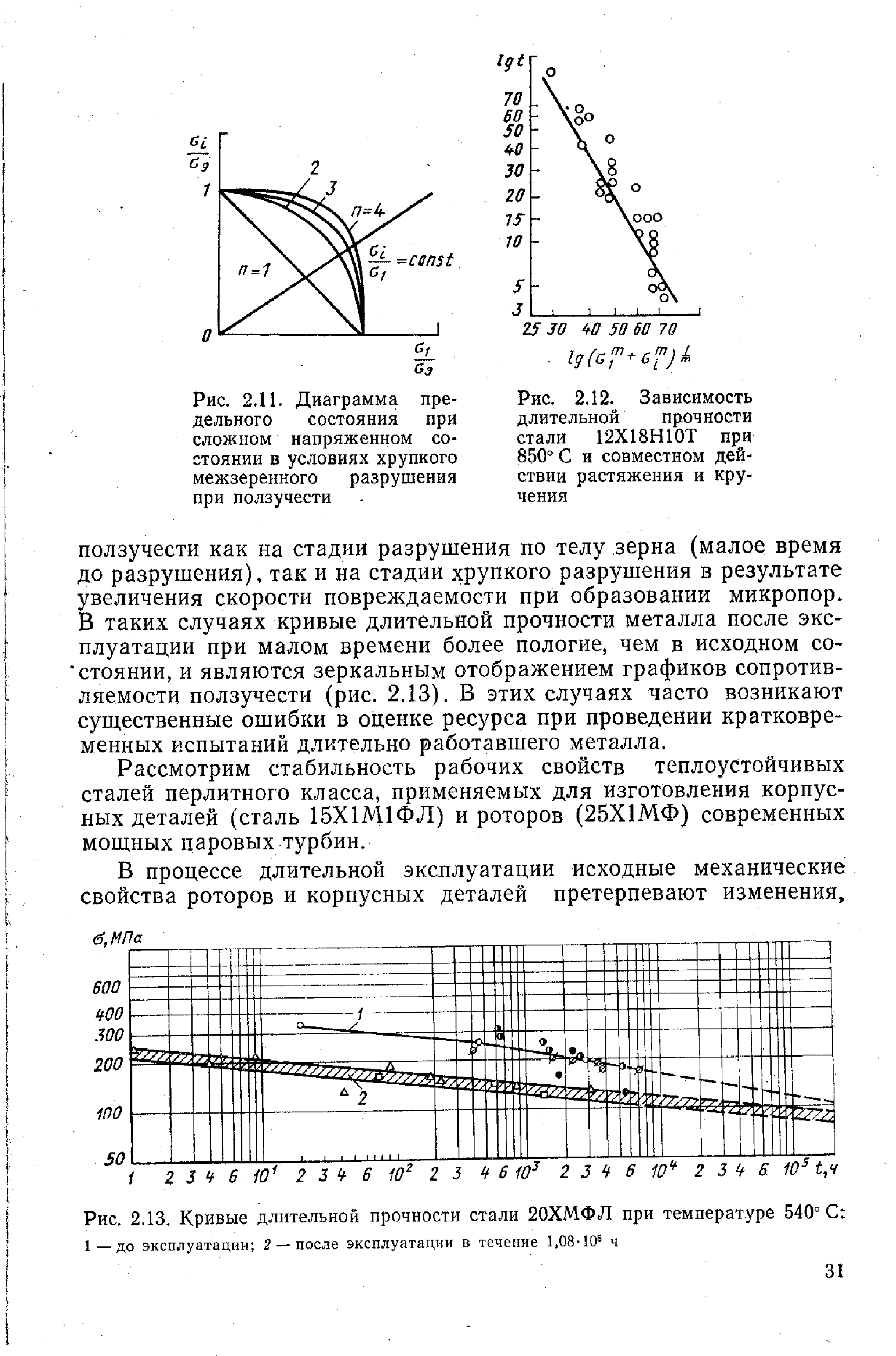 Рис. 2,13. Кривые длительной прочности стали 20ХМФЛ при температуре 540° С 
