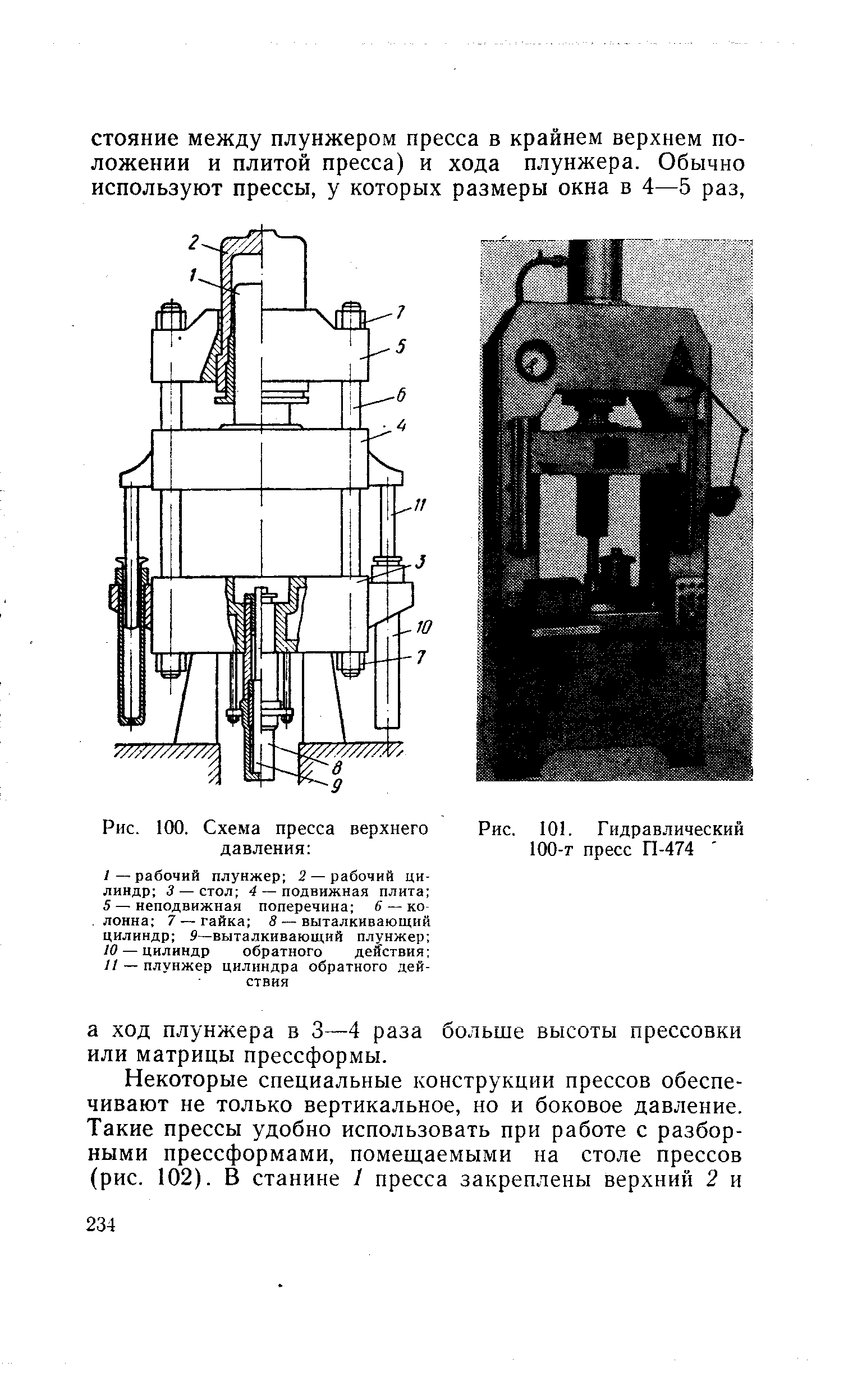 Усилие двух цилиндров на прессе суммируются. П474а пресс 100 т гидравлический двухстоечный. Пресс гидравлический дг2432 чертеж. П474а пресс 100 т гидравлический диаметр гидроцилиндра. Пресс гидравлический п474а схема гидравлическая.