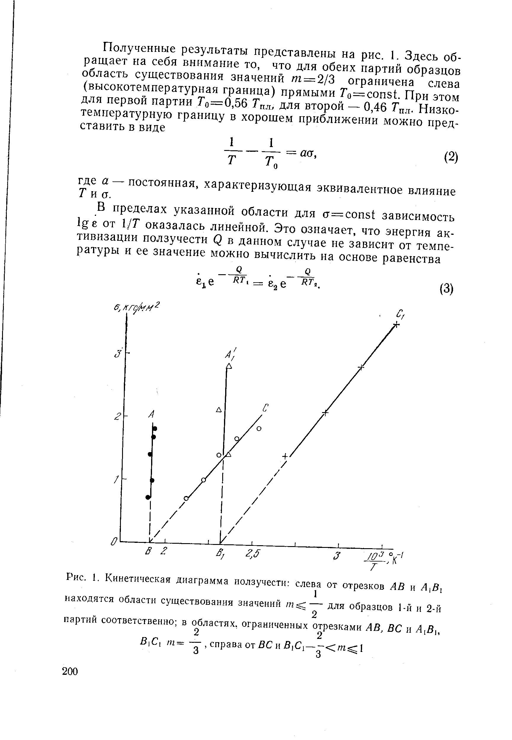 Рис. 1. <a href="/info/188264">Кинетическая диаграмма</a> ползучести слева от отрезков АВ и A,Bi
