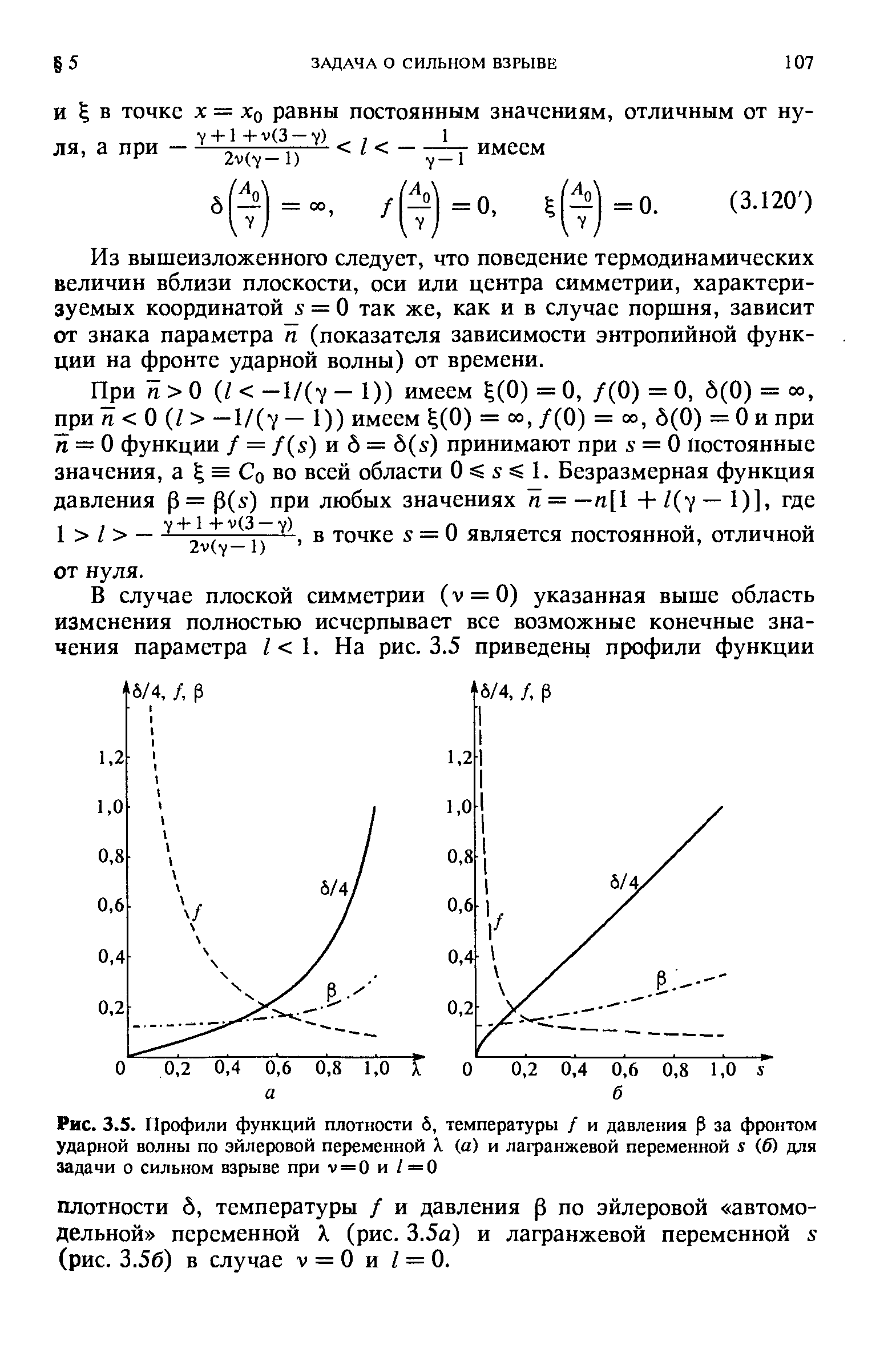 Рис. 3.5. Профили функций плотности 6, температуры / и давления р за <a href="/info/372537">фронтом ударной волны</a> по эйлеровой переменной X (а) и лагранжевой переменной х (б) для задачи о сильном взрыве при V = О и / = О
