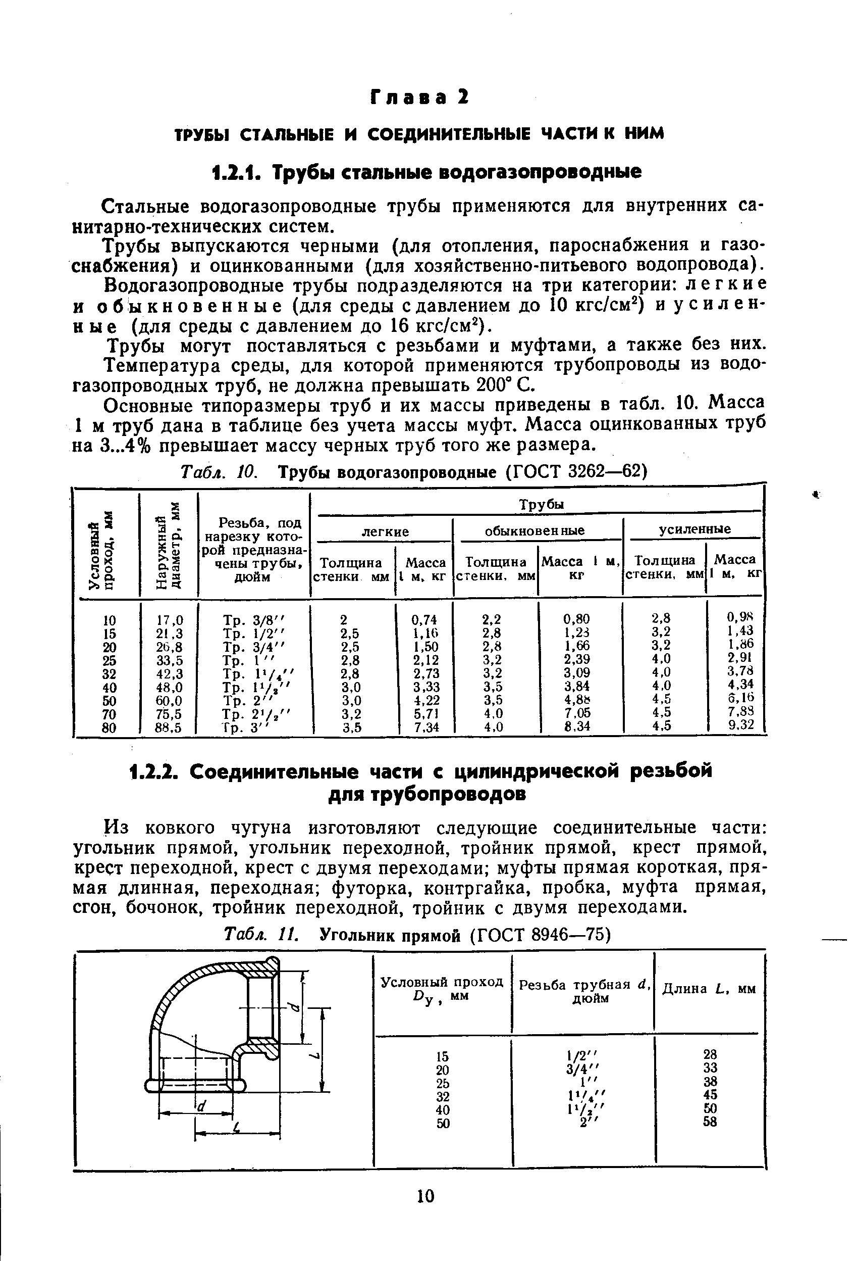Табл. 10. Трубы водогазопроводные (ГОСТ 3262—62)
