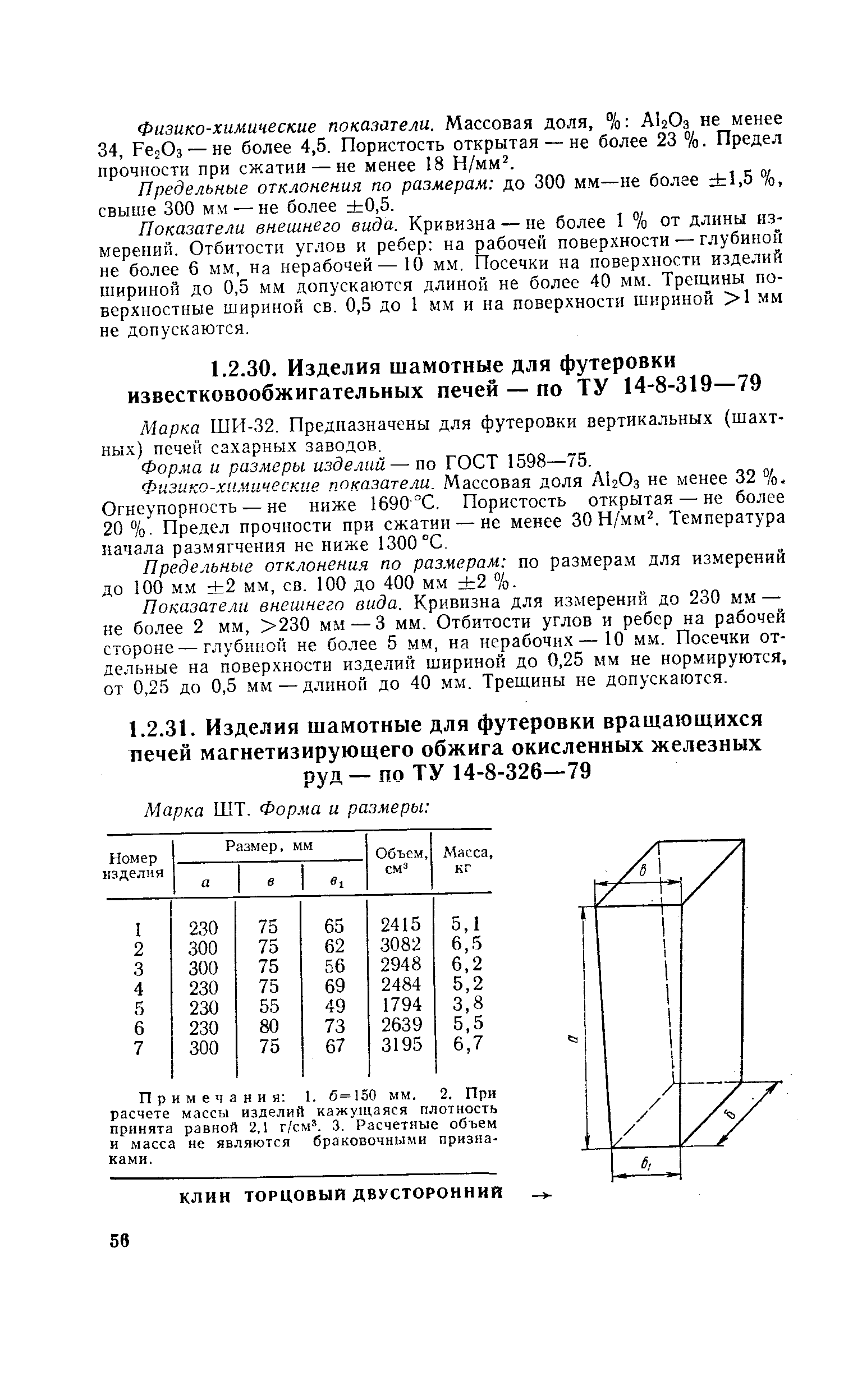 Марка ШИ-32. Предназначены для футеровки вертикальных (шахтных) печей сахарных заводов.
