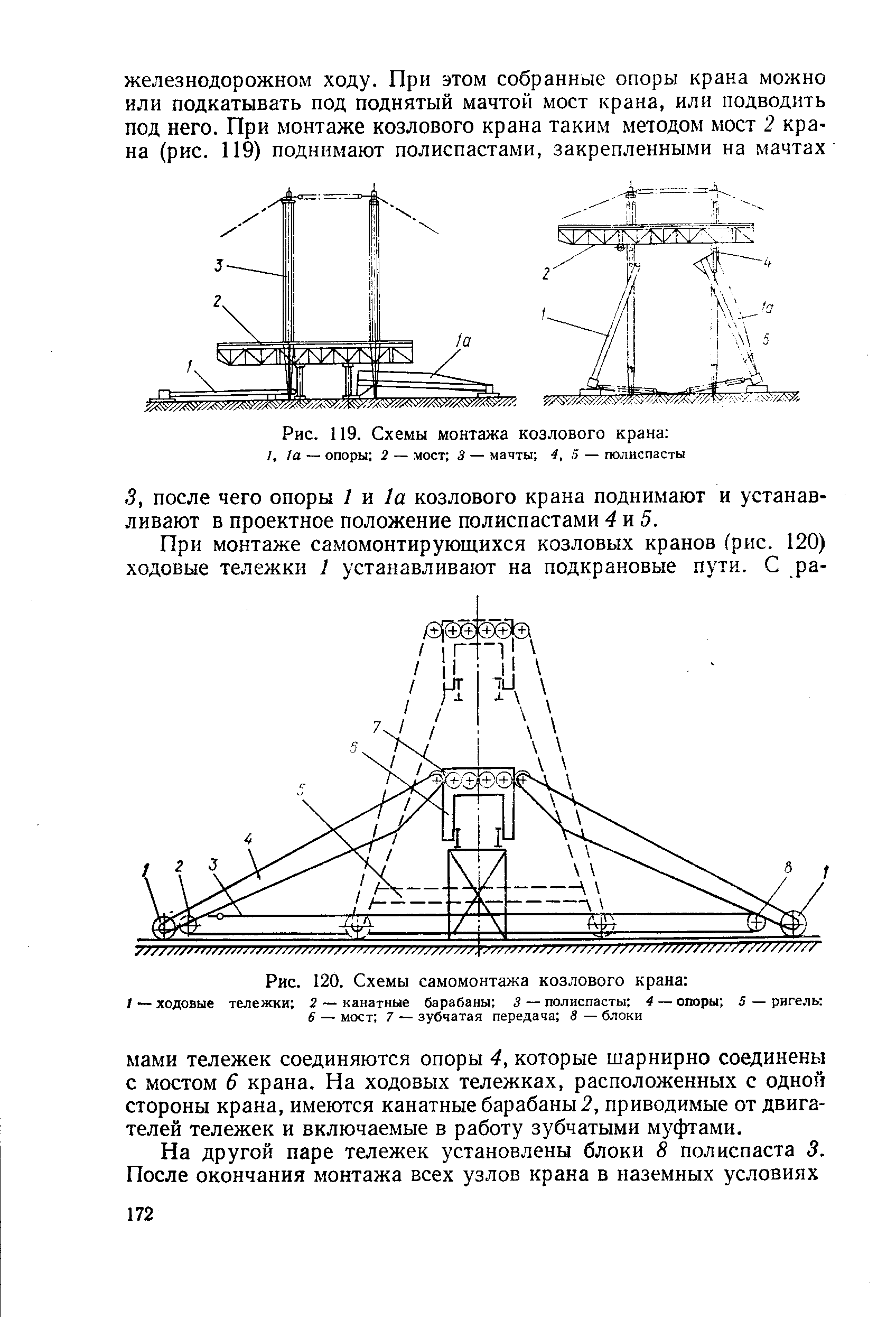 Технологическая карта крана козлового крана