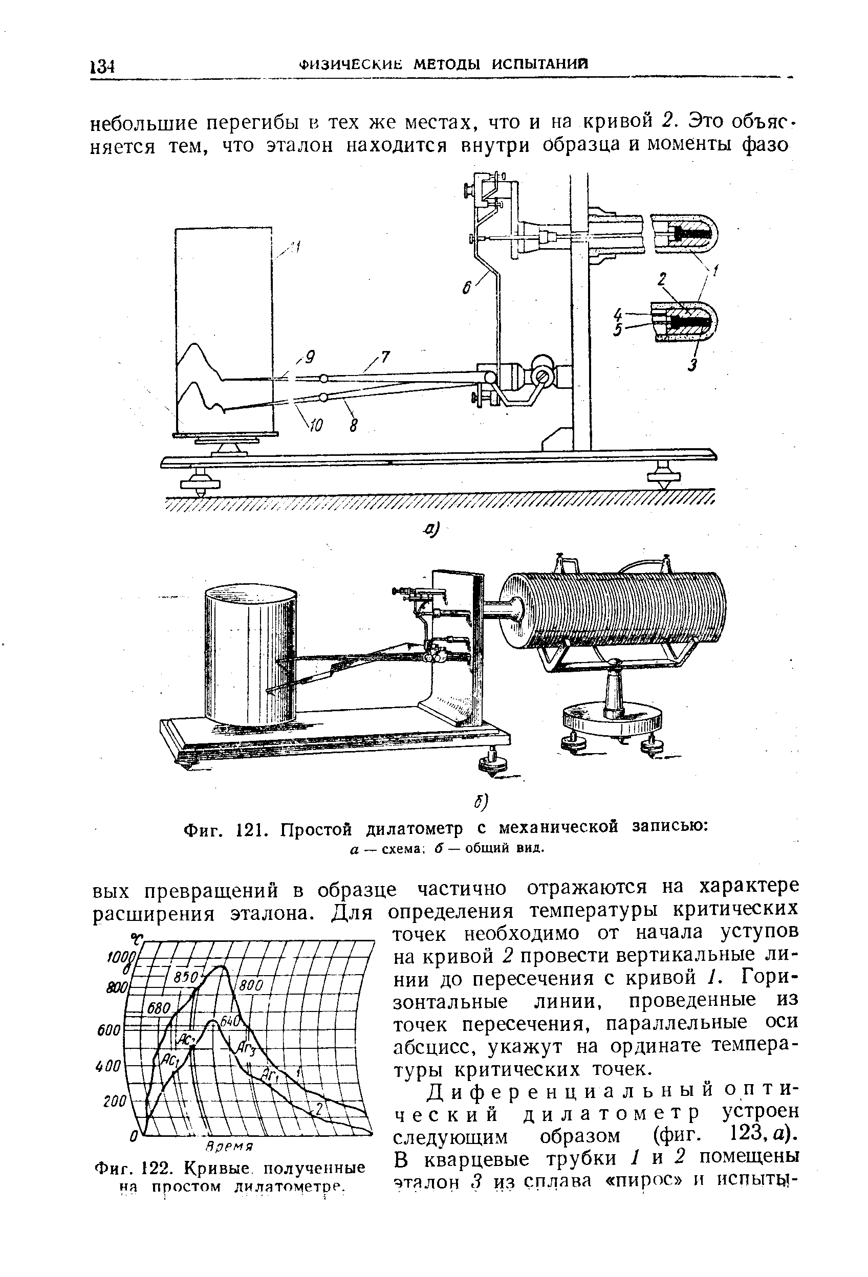 Фиг. 121. Простой дилатометр с механической записью а — схема б — общий вид.
