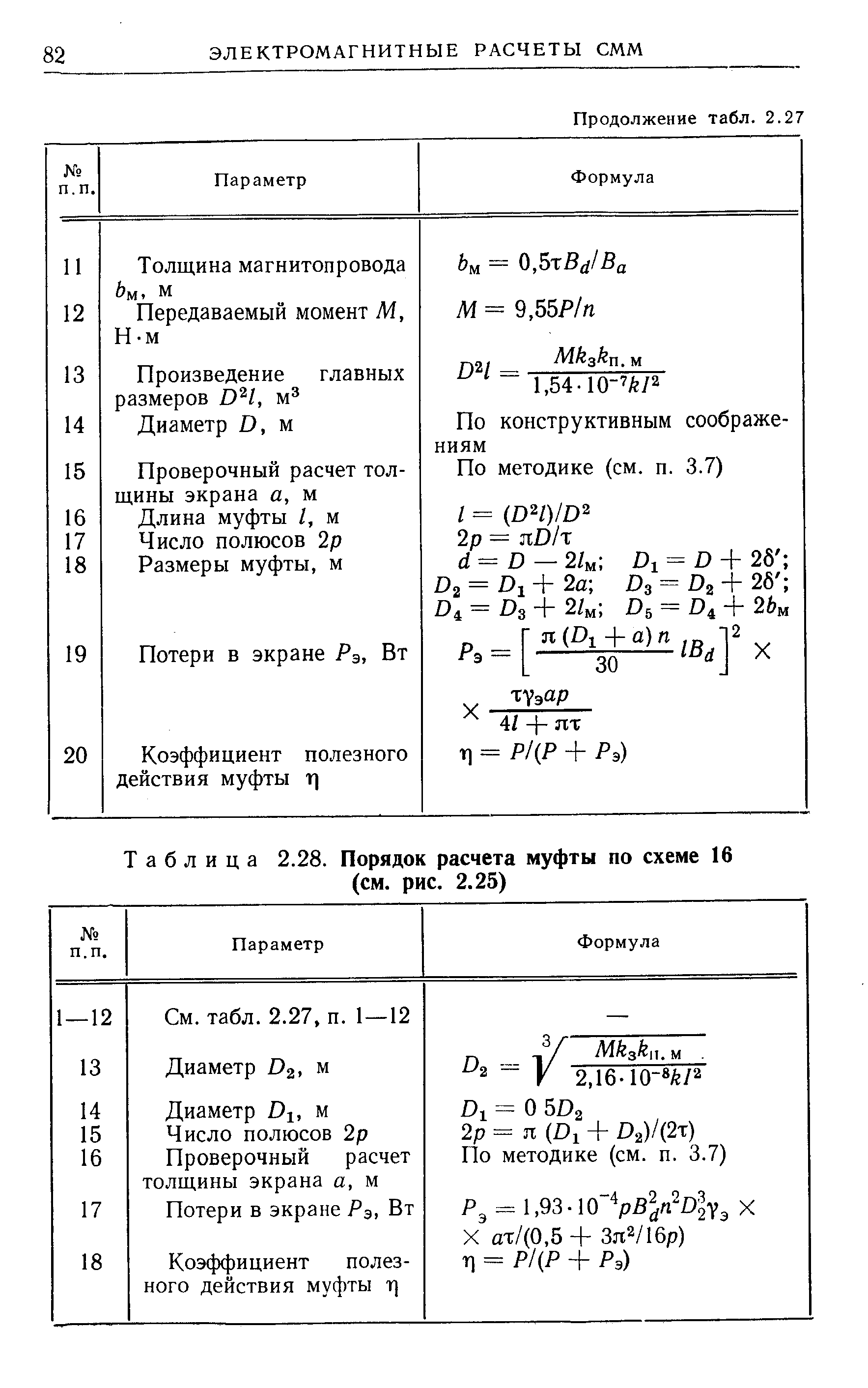 Таблица 2.28. Порядок расчета муфты по схеме 16 (см. рис. 2.25)
