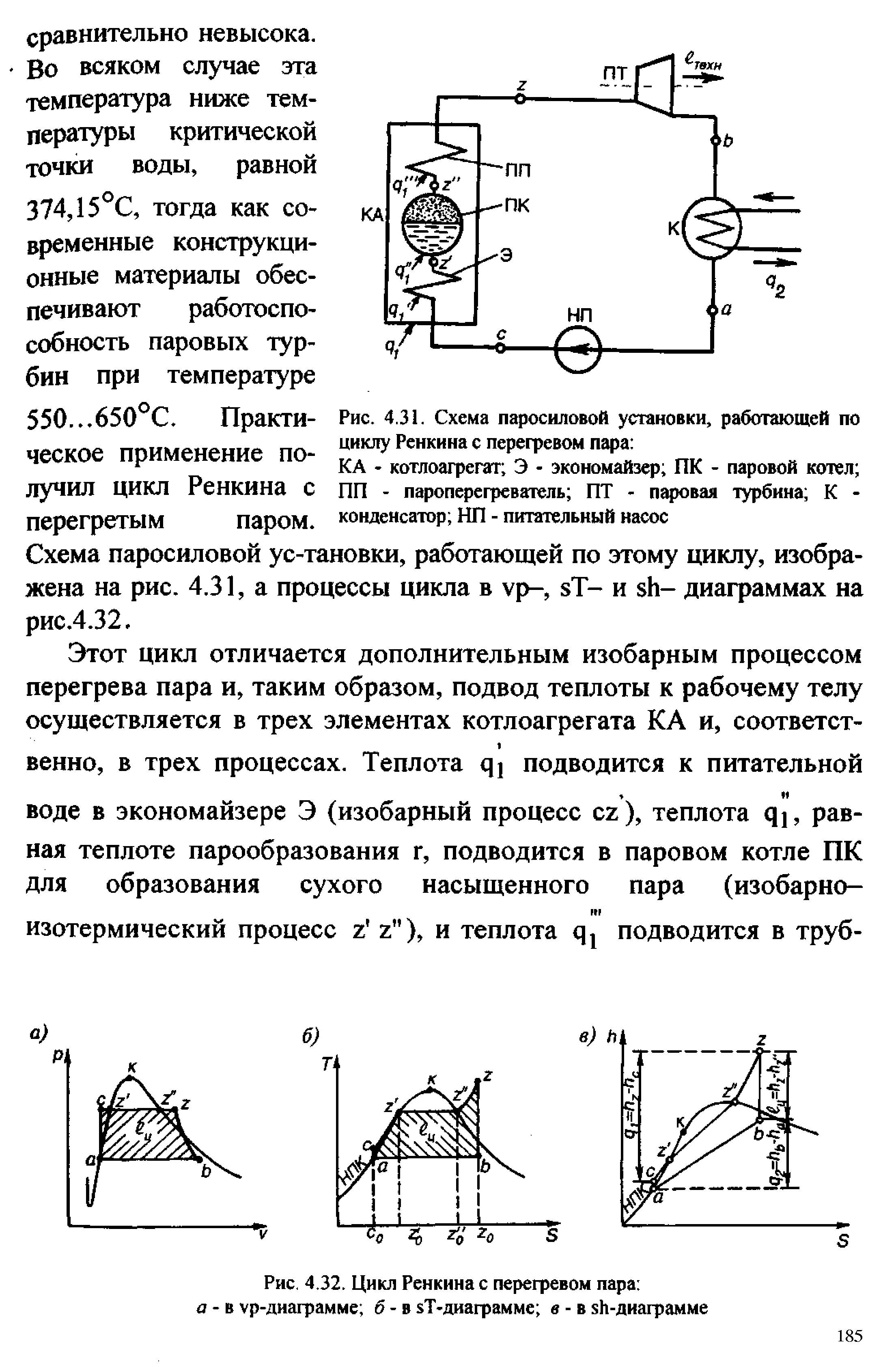 Схема паросиловой установки работающей по циклу ренкина с перегревом пара