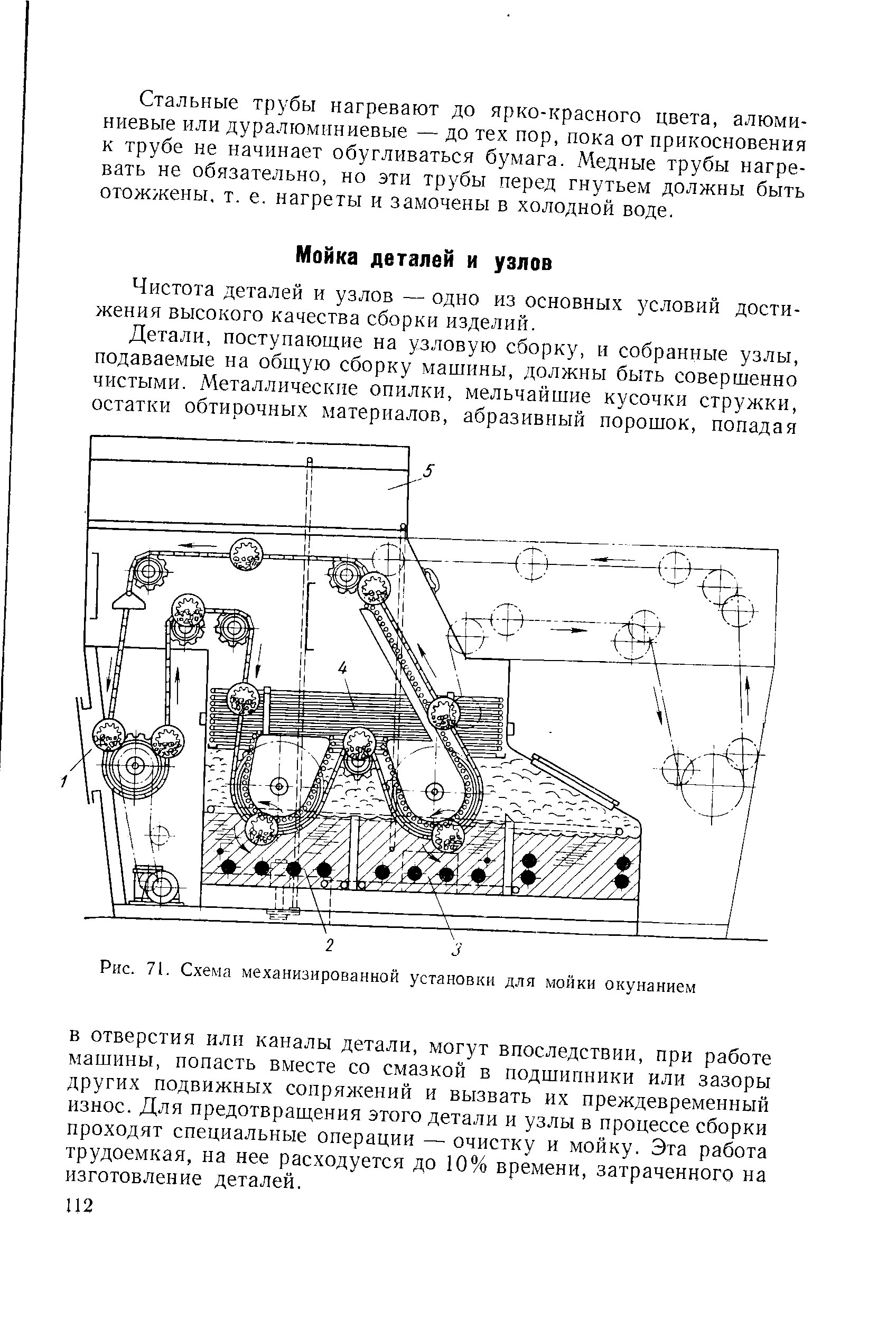 Рис. 71. Схема механизированной установки для мойкн окунанием
