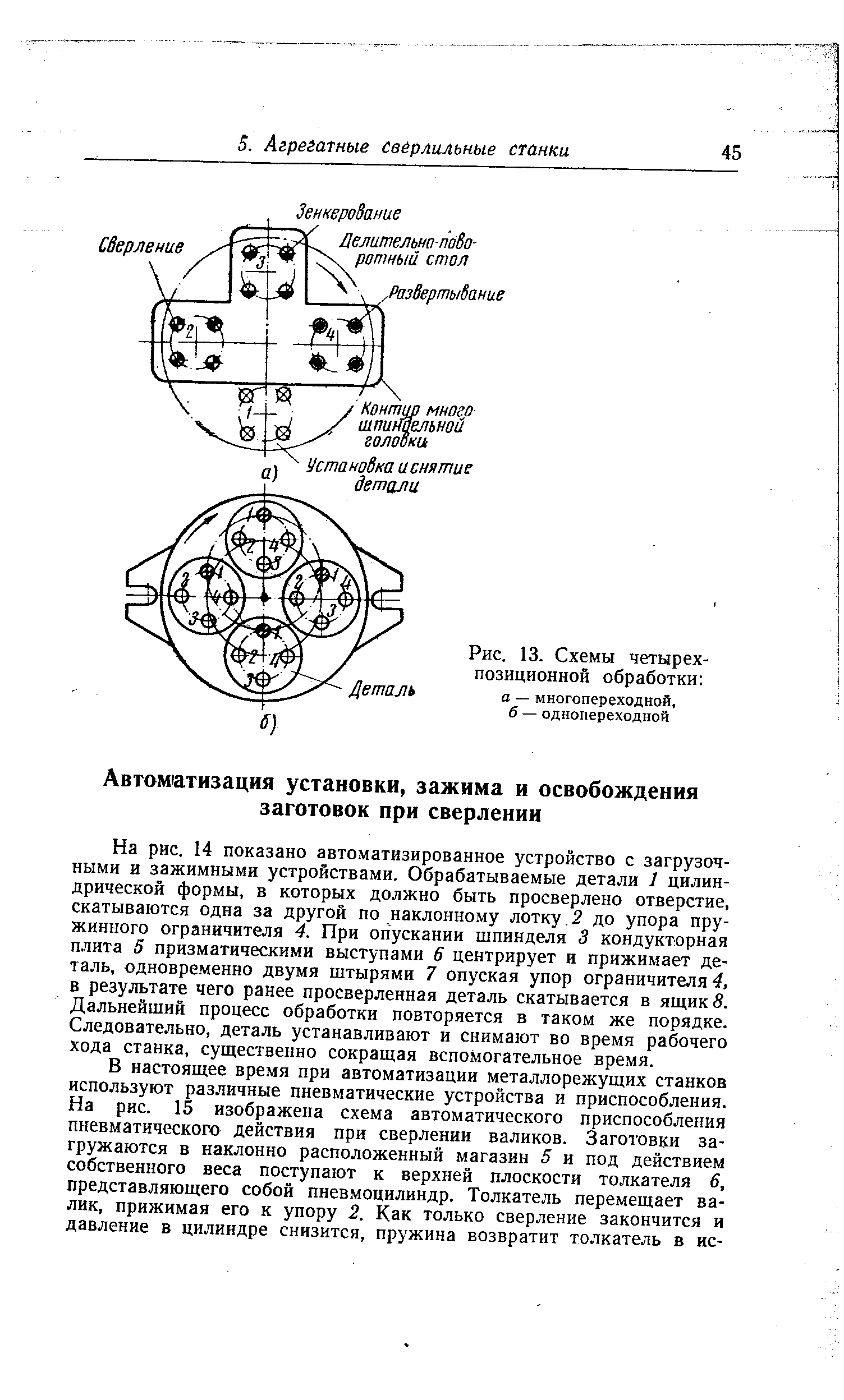 На рис, 14 показано автоматизированное устройство с загрузочными и зажимными устройствами. Обрабатываемые детали I цилиндрической формы, в которых должно быть просверлено отверстие, скатываются одна за другой по наклонному лотку. 2 до упора пружинного ограничителя 4. При опускании шпинделя 3 кондукторная плита 5 призматическими выступами 6 центрирует и прижимает деталь, одновременно двумя штырями 7 опуская упор ограничителя в результате чего ранее просверленная деталь скатывается в ящик 8. Дальнейший процесс обработки повторяется в таком же порядке. Следовательно, деталь устанавливают и снимают во время рабочего хода станка, существенно сокращая вспомогательное время.
