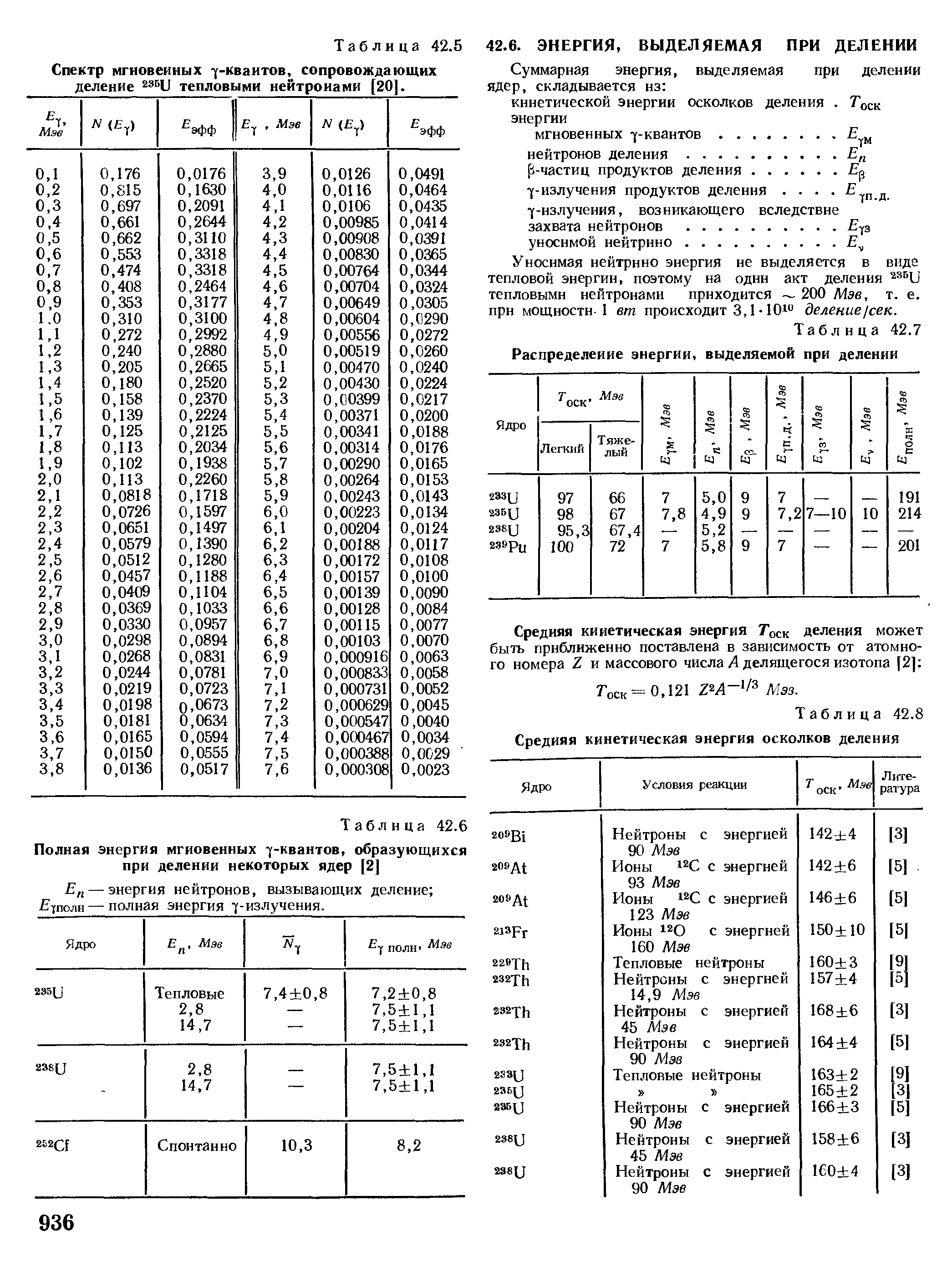 Таблица 42.8 Средняя <a href="/info/6470">кинетическая энергия</a> осколков деления
