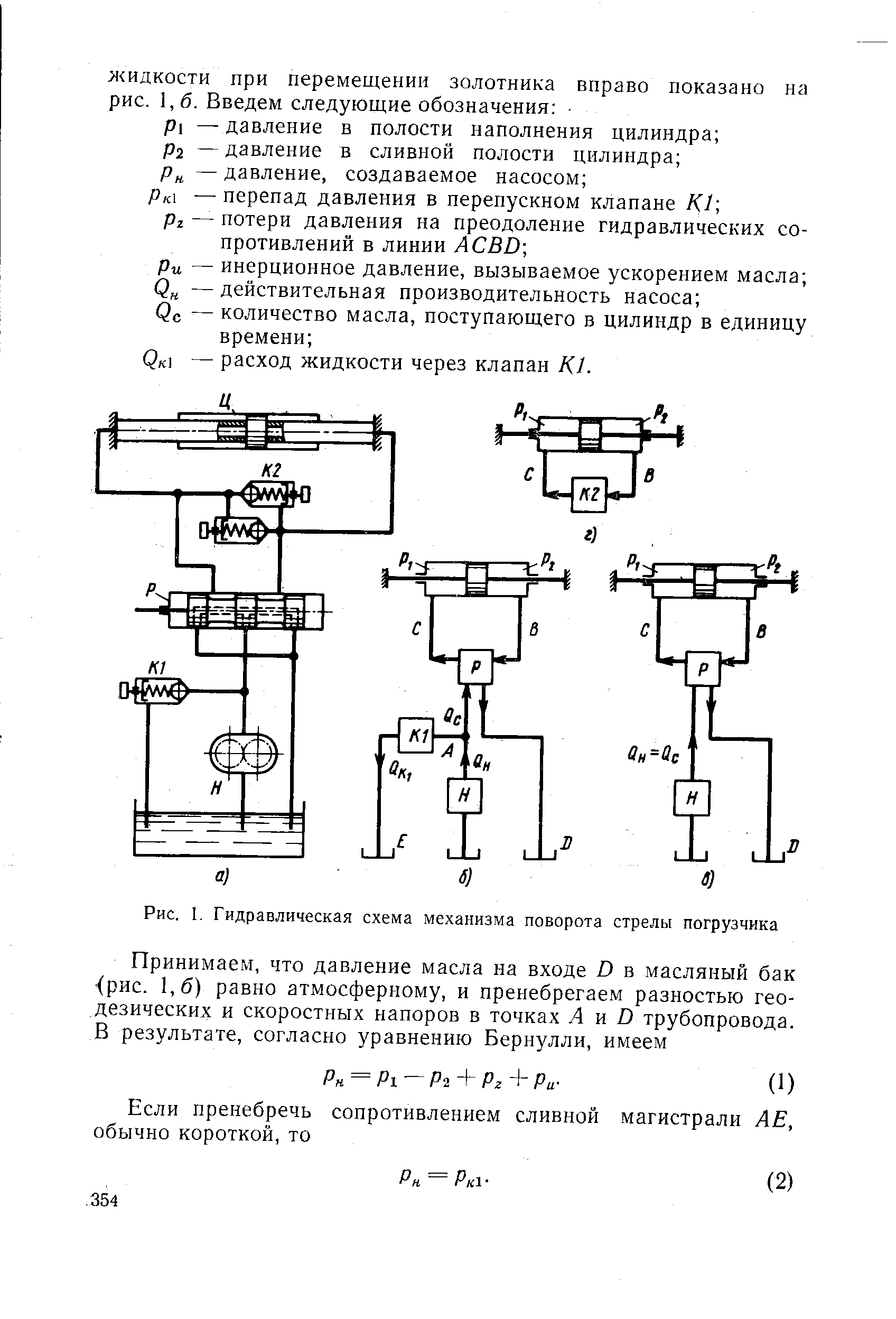 Схема гидравлическая структурная