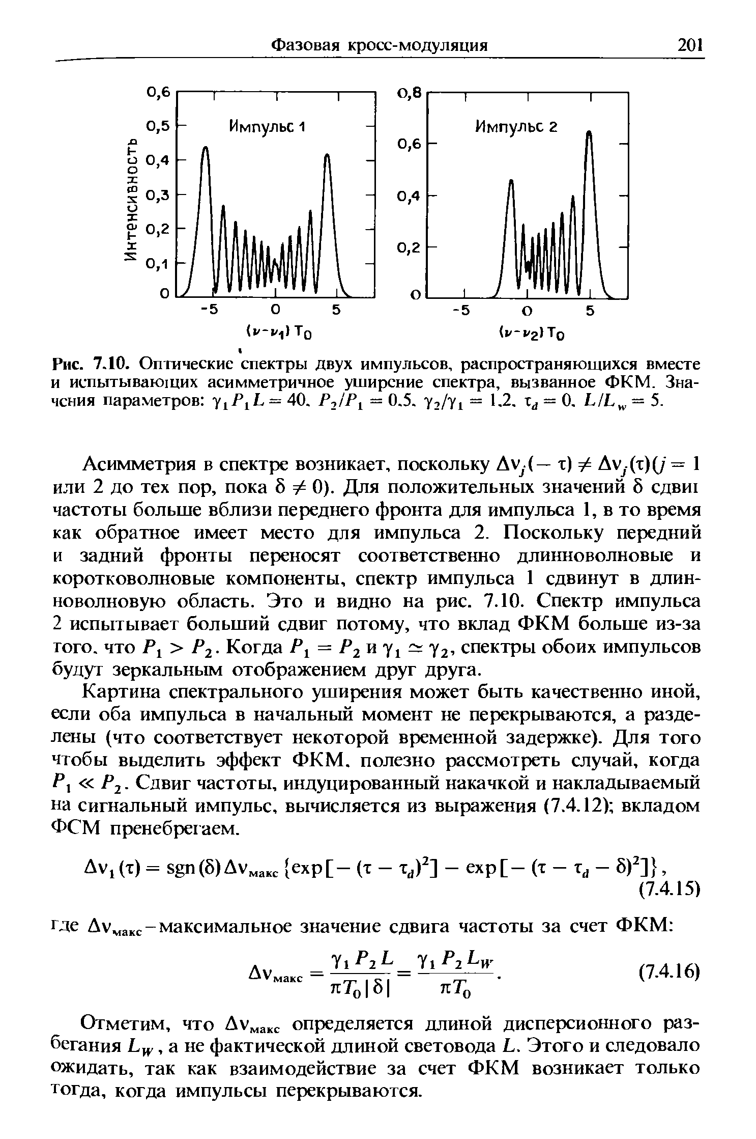 Рис. 7.10. Оптические спектры двух импульсов, распространяющихся вместе и испытывающих асимметричное уширсние спектра, вызванное ФКМ. Значения параметров yiPiL = 40. = 0.5. V2/V1 = 1-2. = 0. L L = 5.
