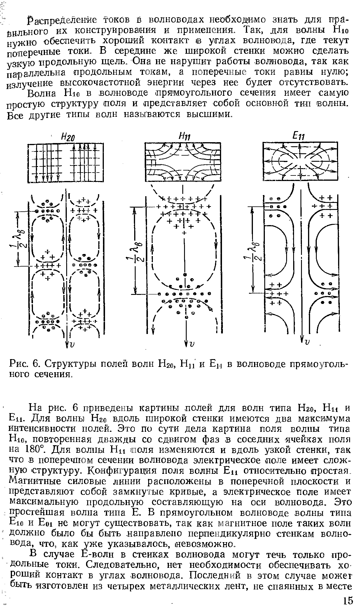 Типы прямоугольных волноводов. Волна h11 в прямоугольном волноводе. Структура поля волн н10 в прямоугольном волноводе. Волна е11 в прямоугольном волноводе. Волна типа е21 в прямоугольном волноводе.