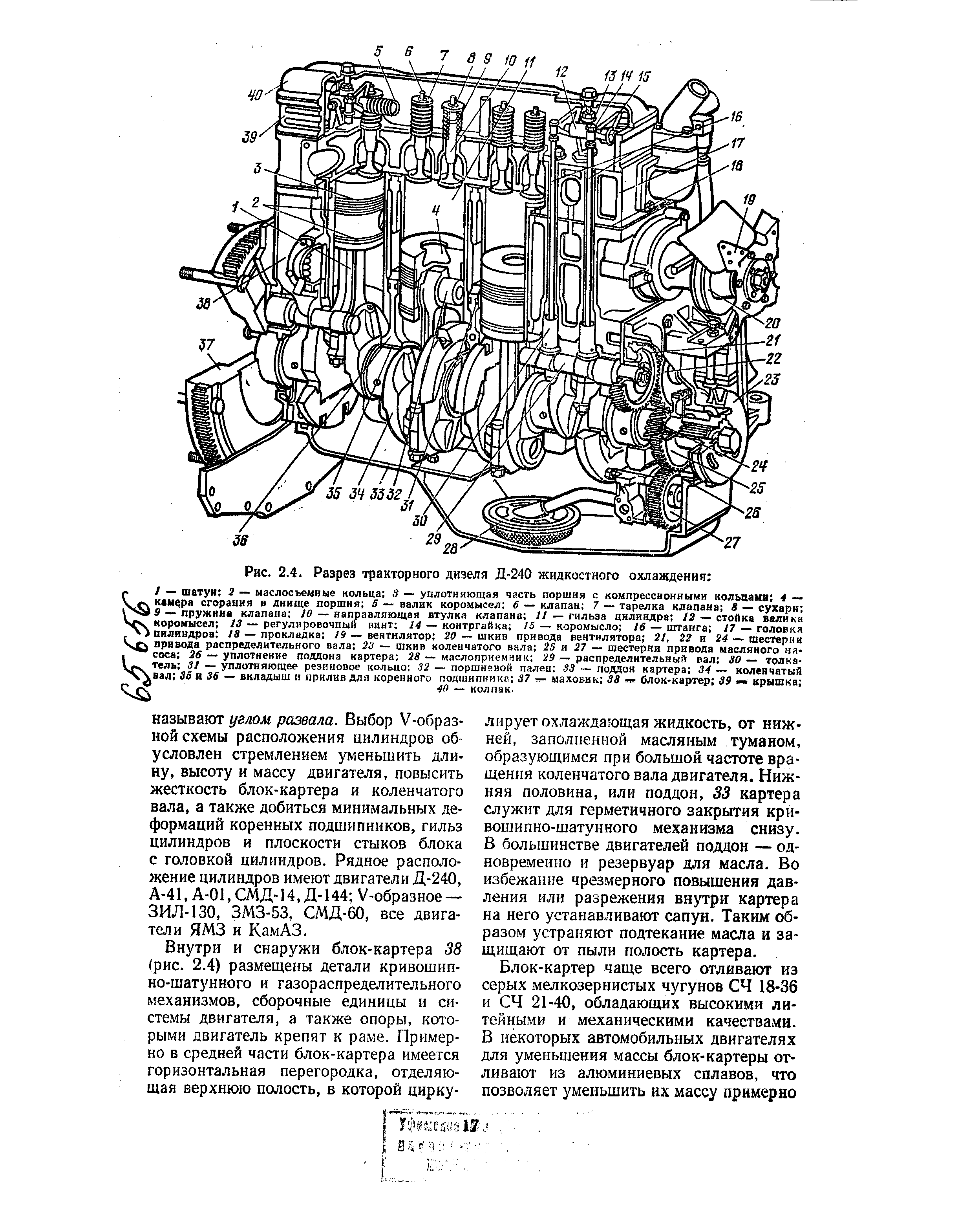 Блок цилиндров д 240 схема