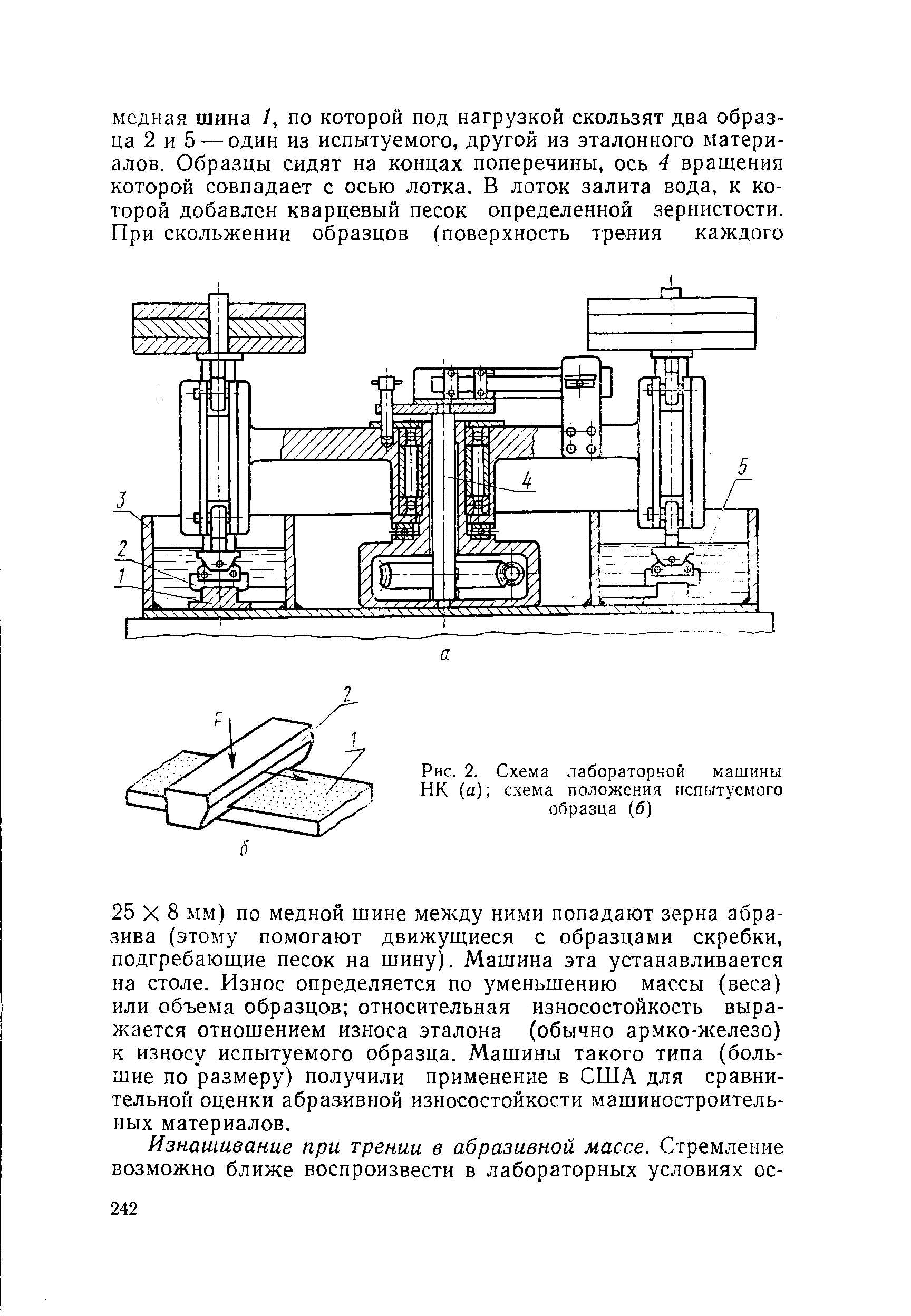 Рис. 2. Схема лабораторной машины НК (а) схема положения испытуемого образца (б)
