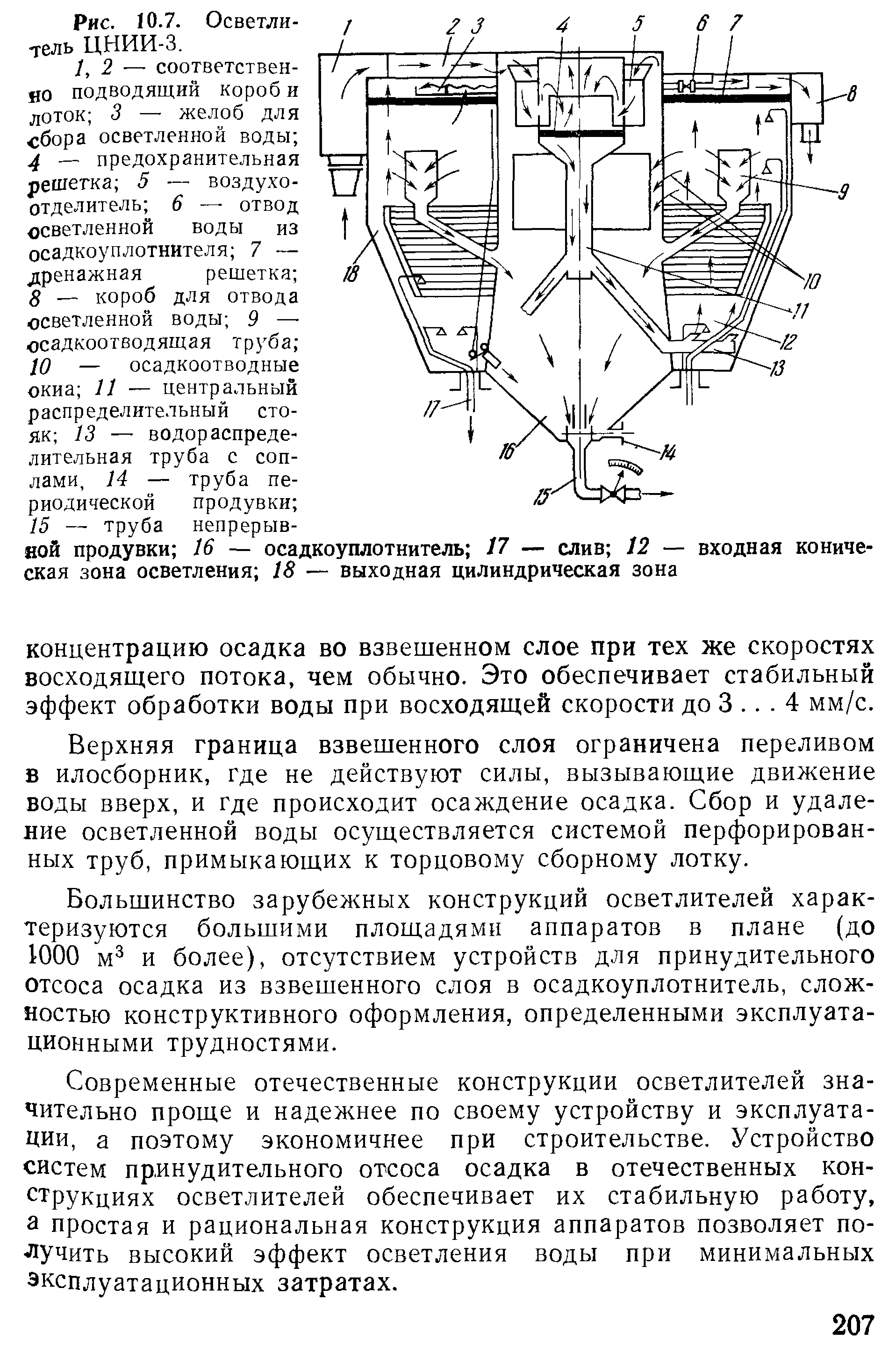 Схема работы осветлителя