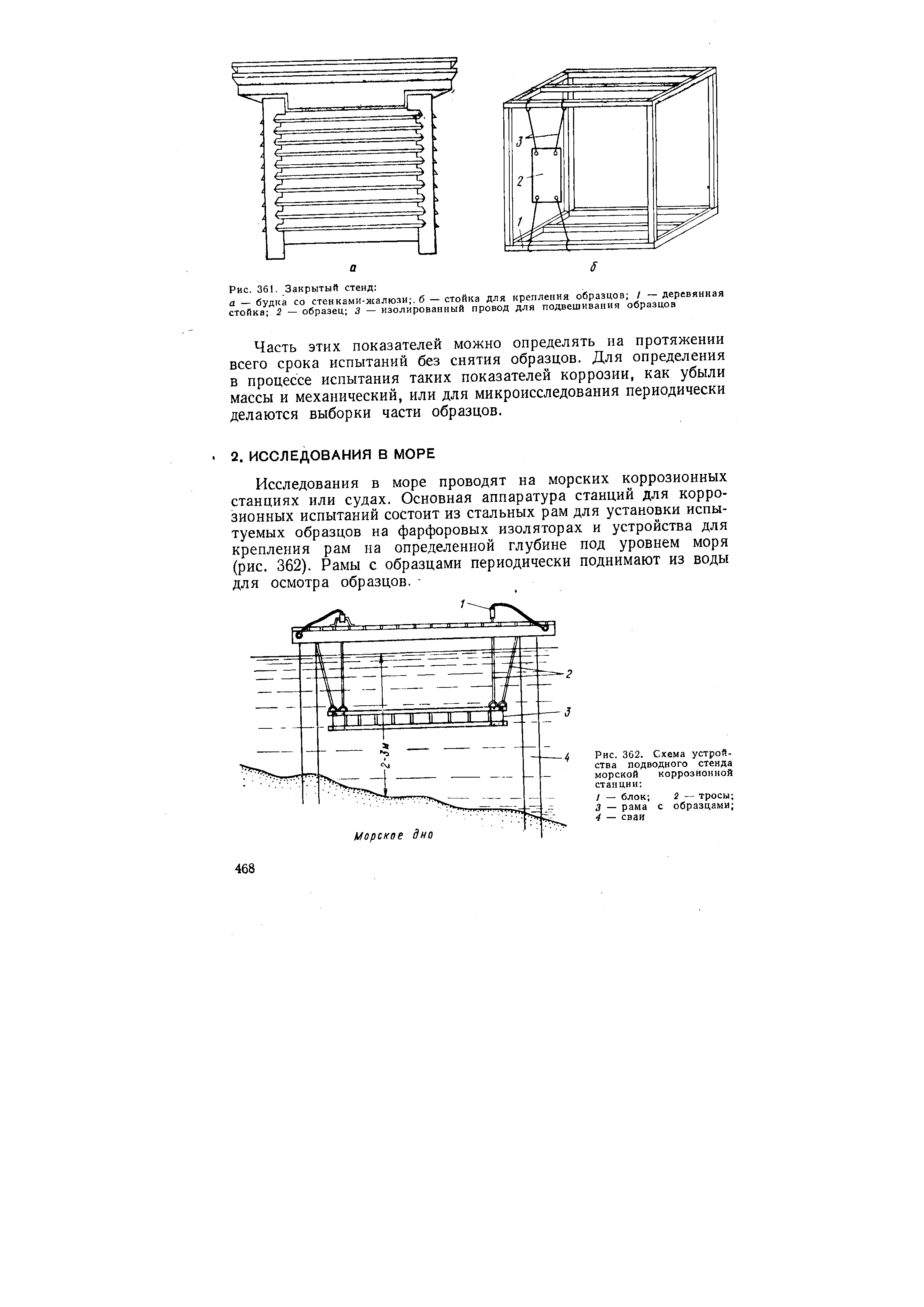 Рис. 362, Схема устройства подводного стенда морской коррозионной станции 
