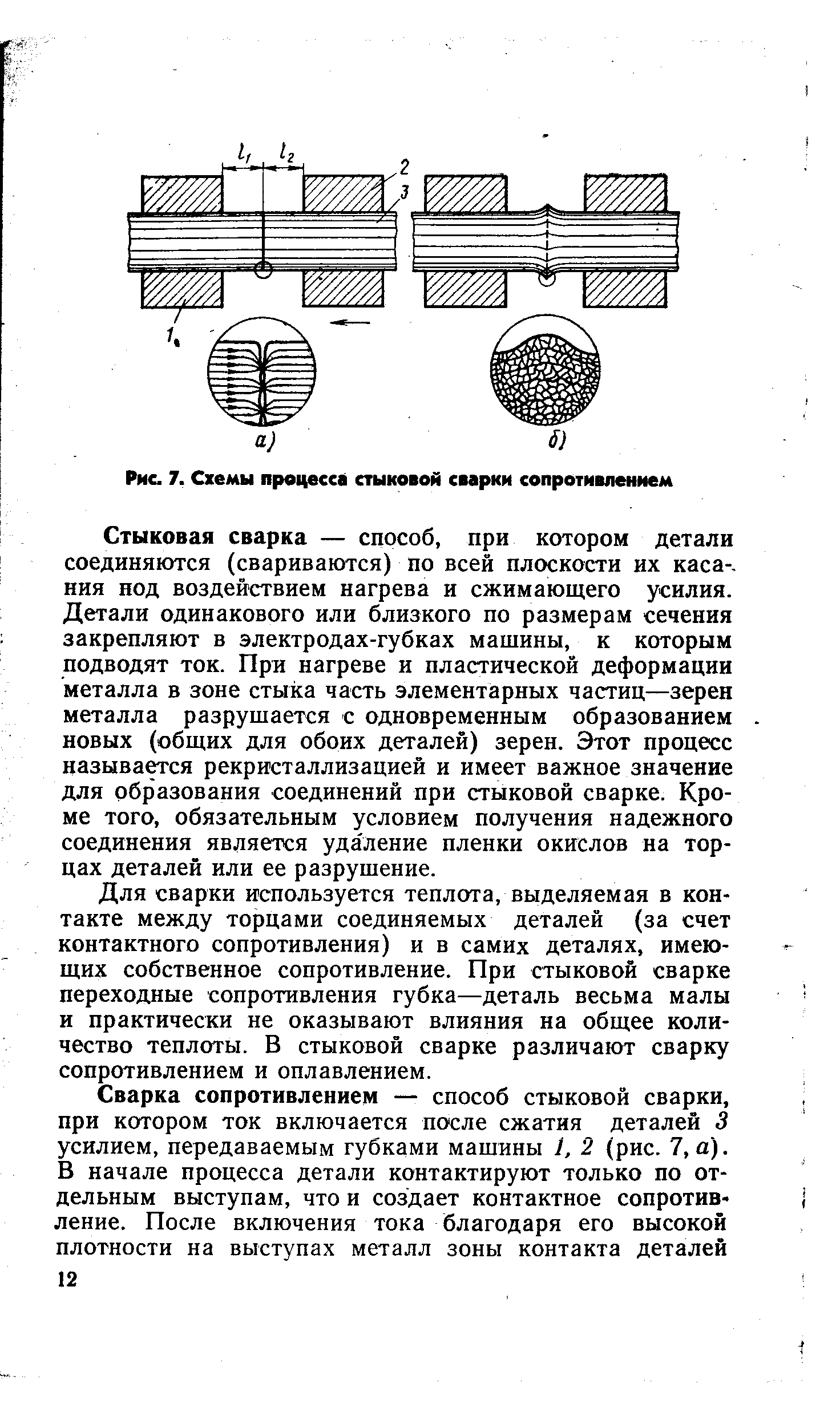 Рис. 7. Схемы процесса стыковой сварки сопротивлением
