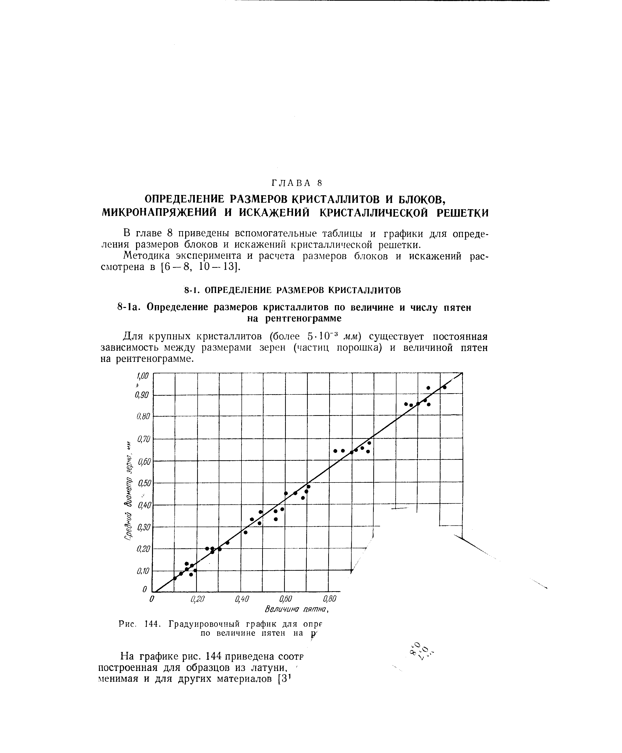 В главе 8 приведены вспомогательные таблицы и графики для определения размеров блоков и искажений кристаллической решетки.
