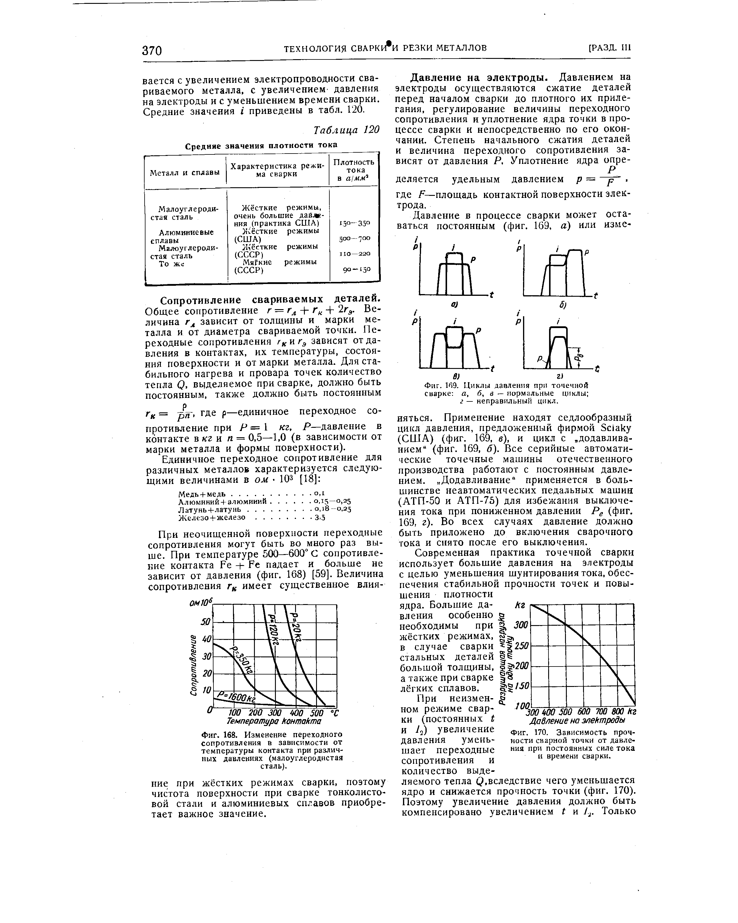 Переходное сопротивление соединения