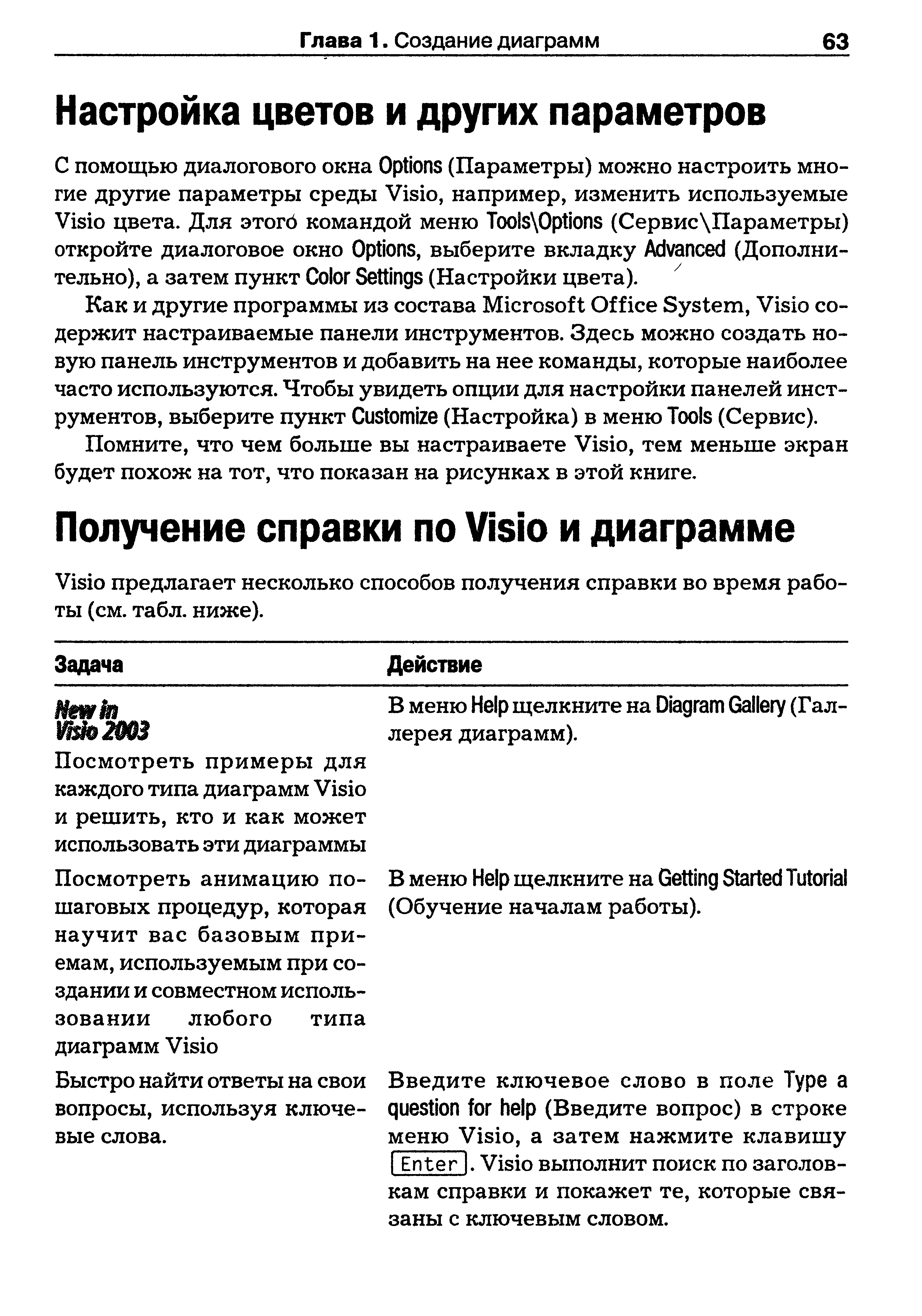 Быстро найти ответы на свои вопросы, используя ключевые слова.
