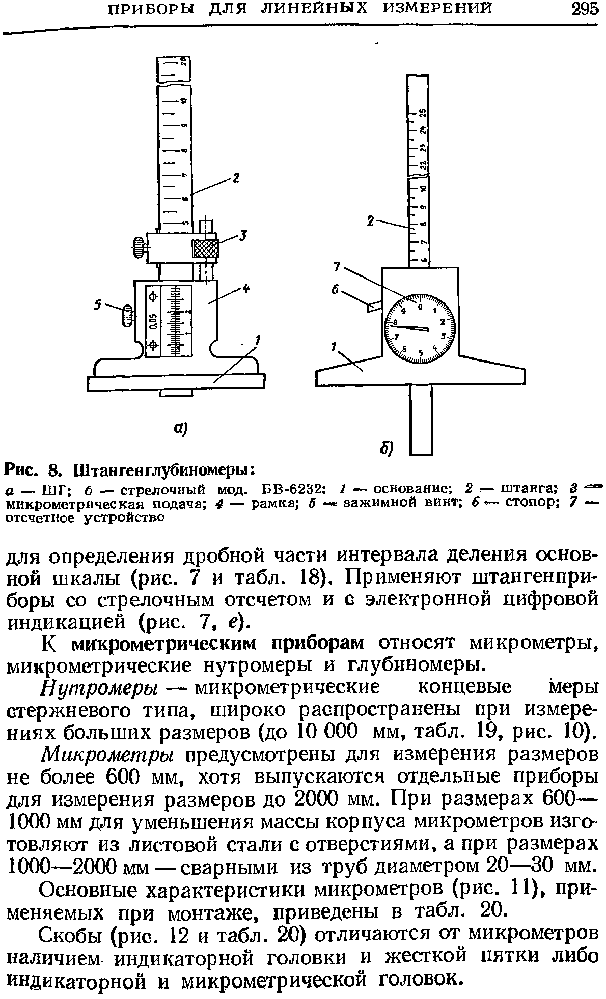 Рис. 8. Штангенглубиномеры а — иГ 6 — стрелочный мод. БВ-6232 1 — основание 2 <— штанга 8 микрометрическая подача 4 — рамка 5 - зажимной винт 6 стопор 7 — отсчетное устройство
