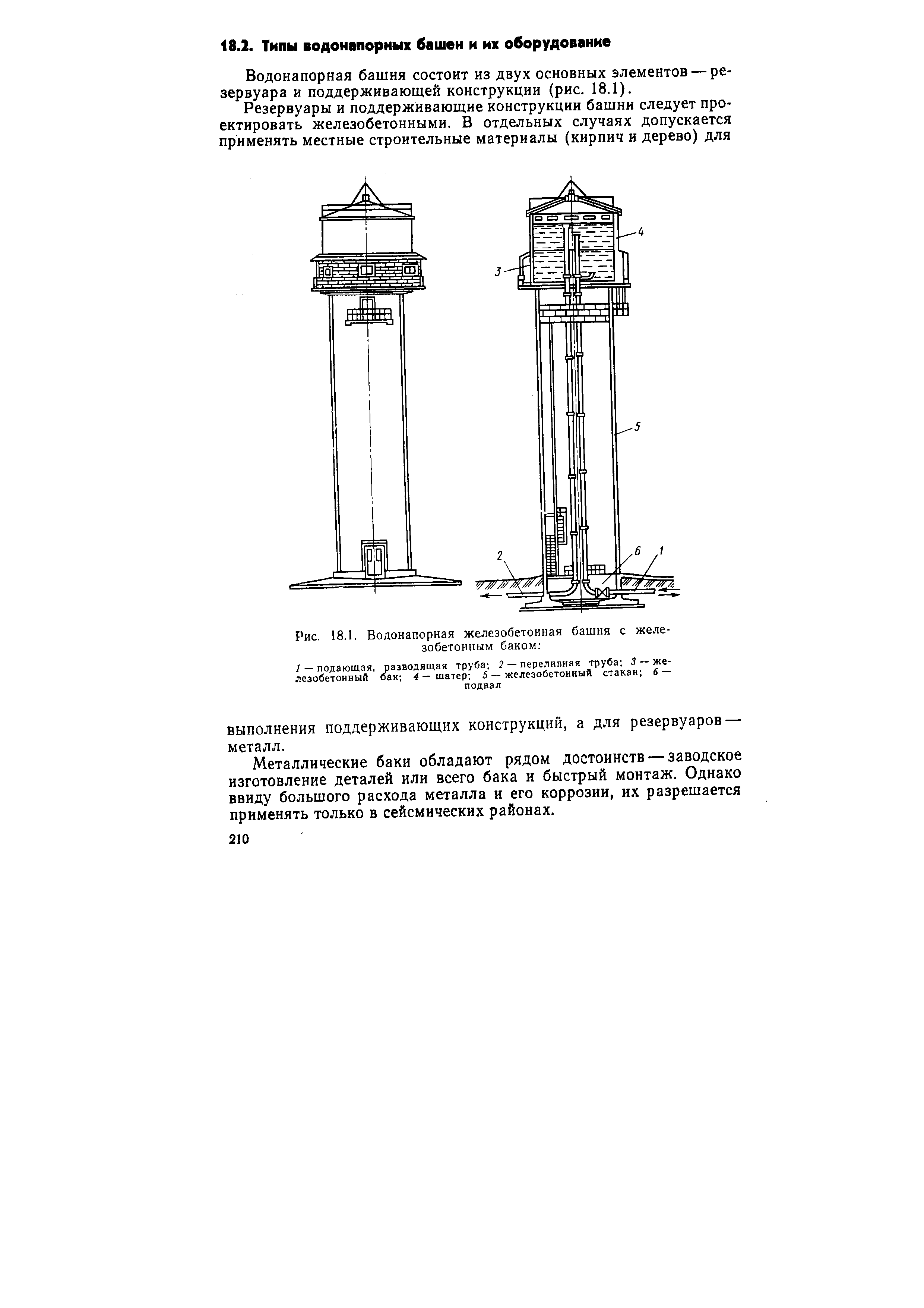 Рис. 18.1. <a href="/info/206173">Водонапорная железобетонная башня</a> с желе-зобетонным баком 

