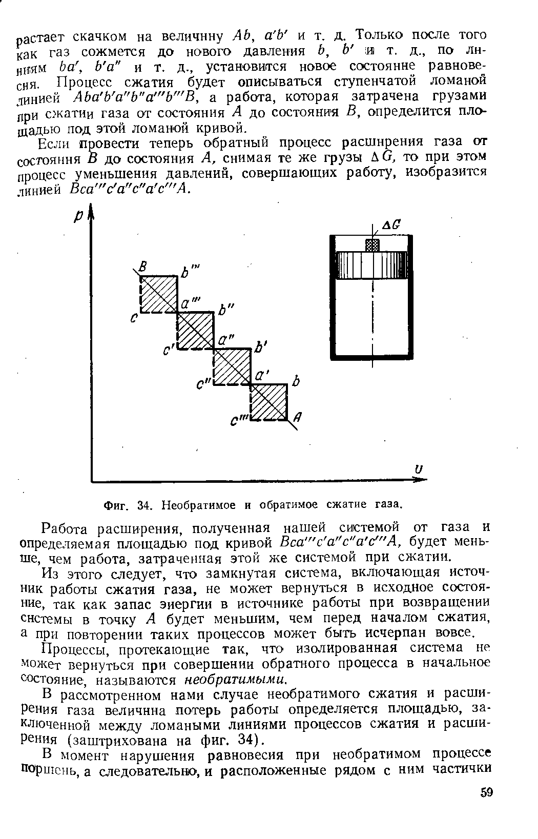 Работа сжатия газа