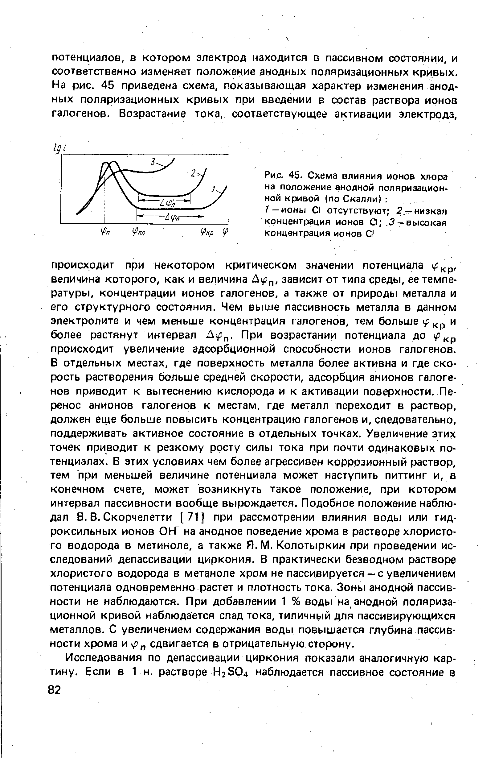 Рис. 45. Схема влияния <a href="/info/268420">ионов хлора</a> на положение анодной поляризационной кривой (по Скалли) 