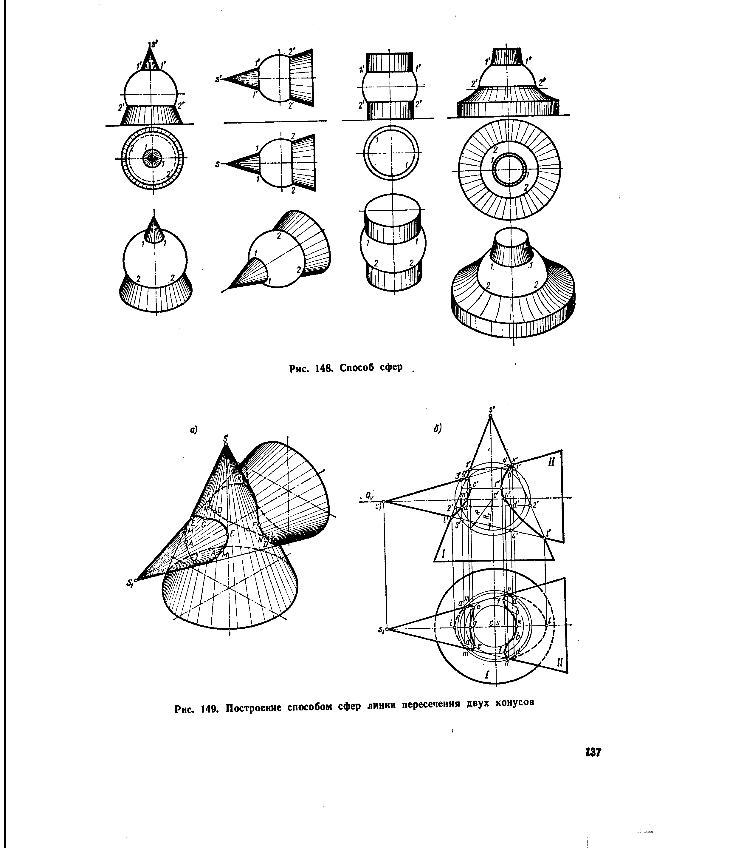 Способ сфер. Линия пересечения двух конусов. Линия пересечения 2 конусов. Пересечение двух конусов метод сфер. Пересечение 2 конусов вариант 14.