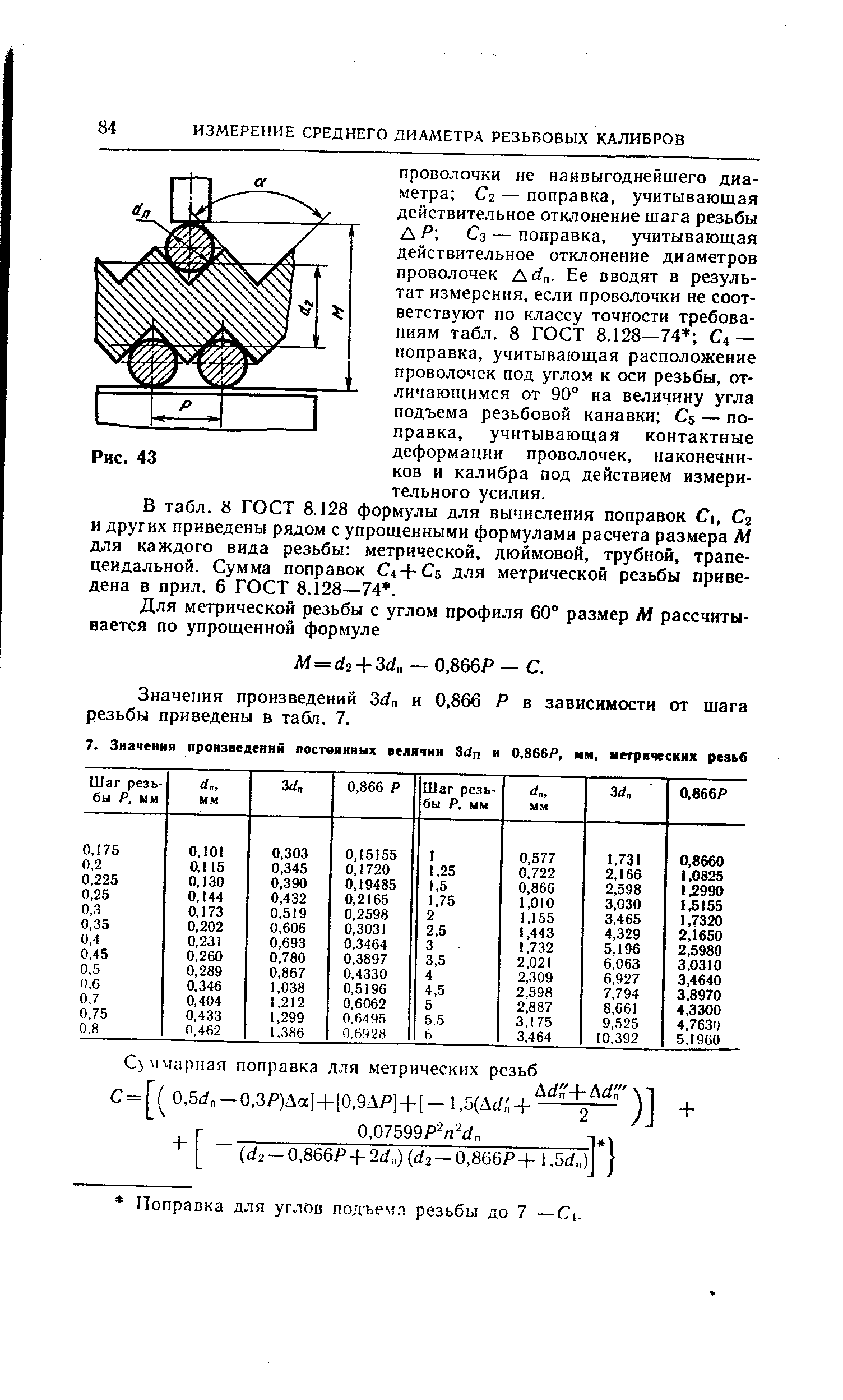 В табл. 8 ГОСТ 8.128 формулы для вычисления поправок Сг и других приведены рядом с упрощенными формулами расчета размера М для каждого вида резьбы метрической, дюймовой, трубной, трапецеидальной. Сумма поправок С4 + С5 для метрической резьбы приведена в прил. 6 ГОСТ 8.128—74. 

