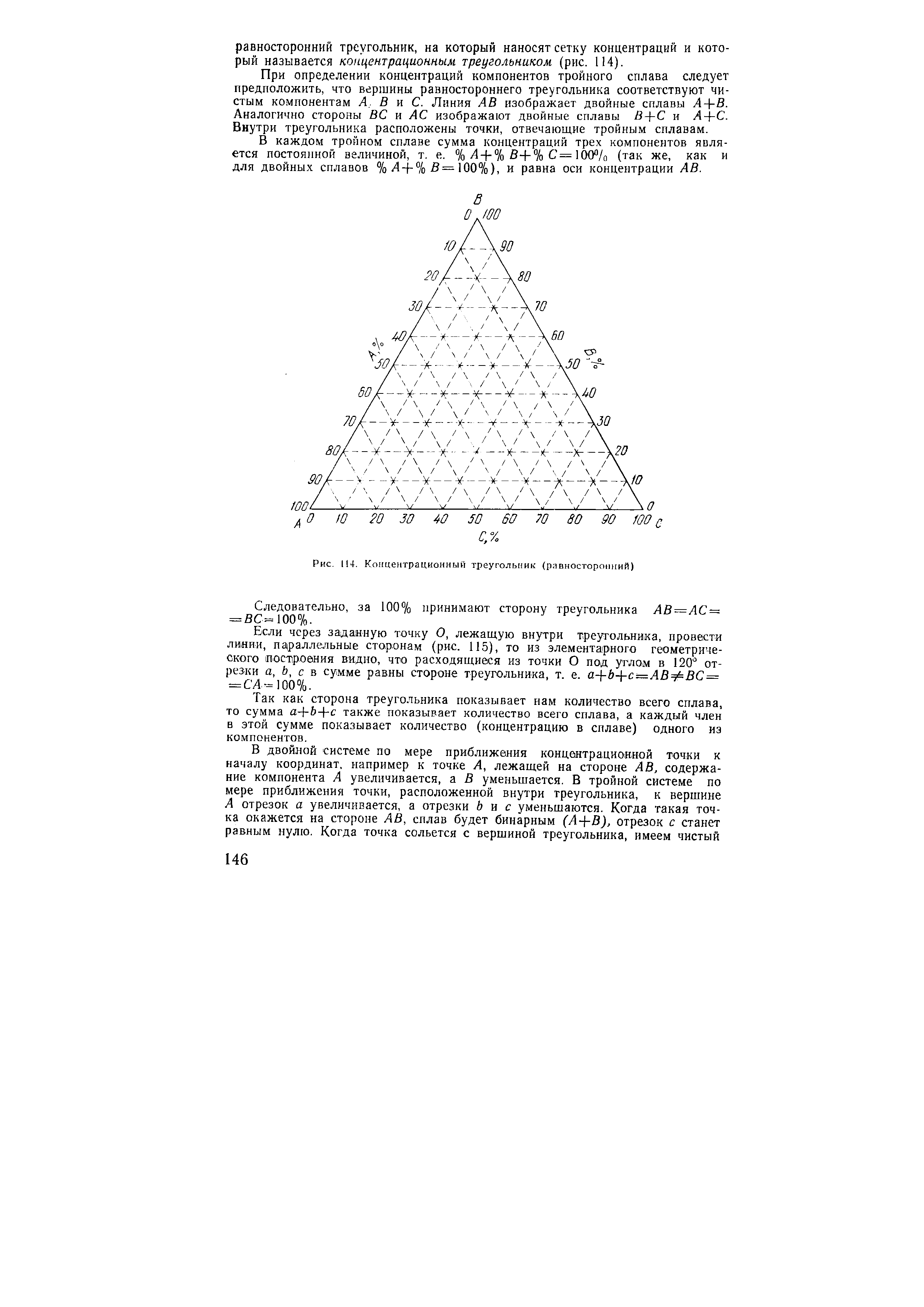 Рис. 114. <a href="/info/125061">Концентрационный треугольник</a> (равносторонний)
