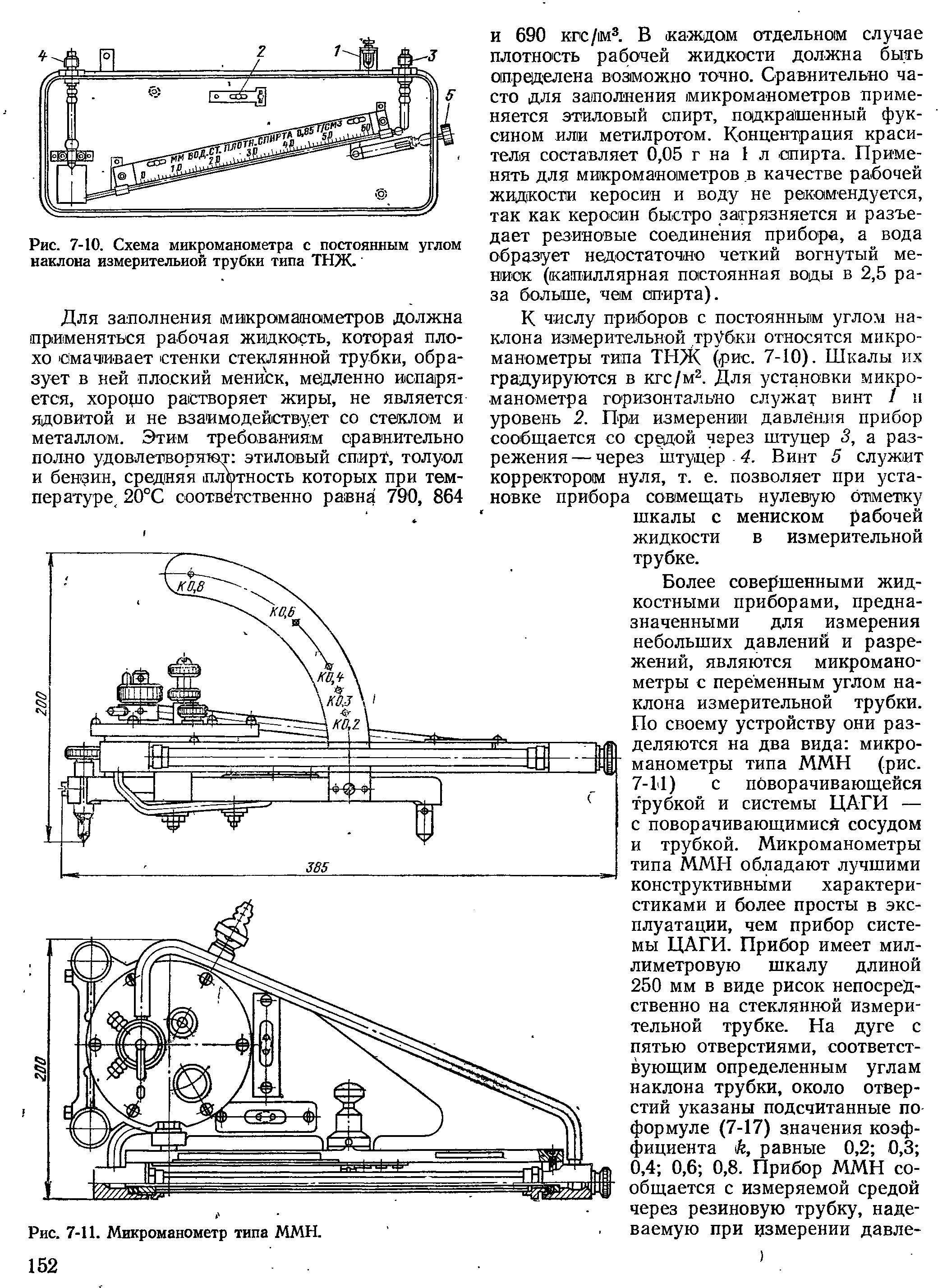 Микроманометр ммн. Микроманометр ММН-240 5 -1.0. Микроманометры схема микроманометра типа ММН. Микроманометр с наклонной трубкой. Микроманометр ММН-2400 схема.