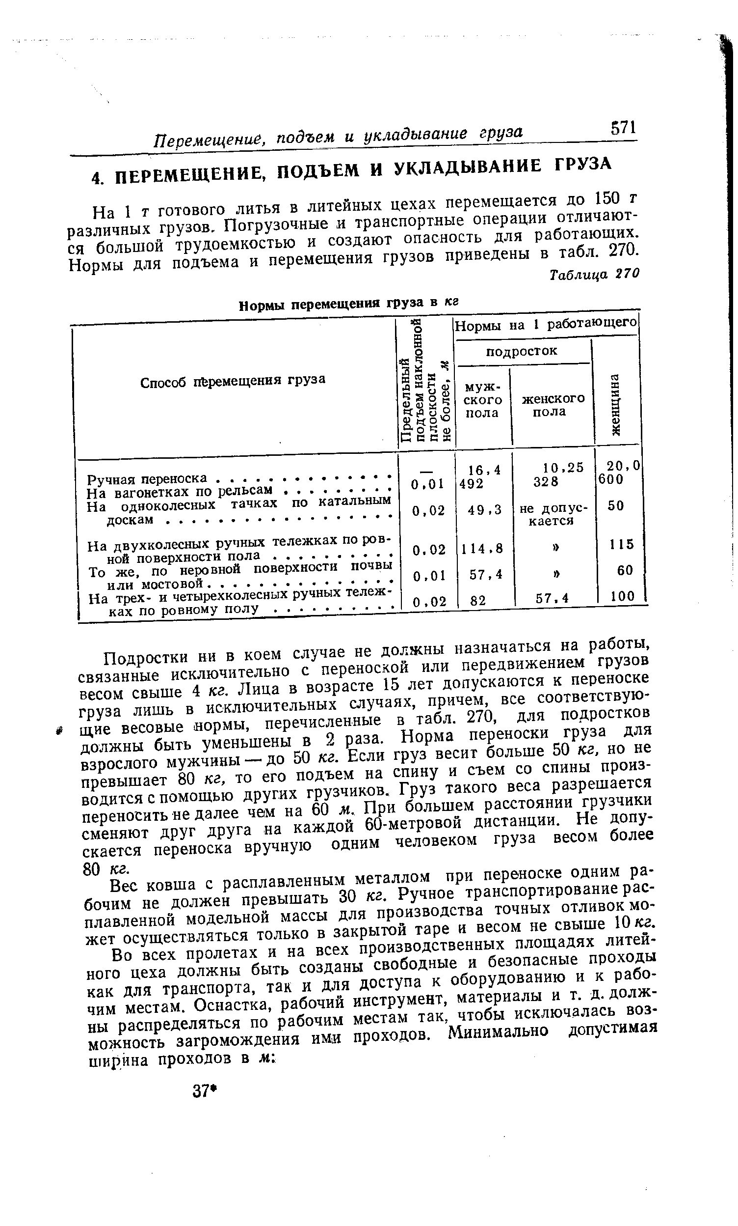 На 1 т готового литья в литейных цехах перемещается до 150 г различных грузов. Погрузочные и транспортные операции отличаются большой трудоемкостью и создают опасность для работающих. Нормы для подъема и перемещения грузов приведены в табл. 270.
