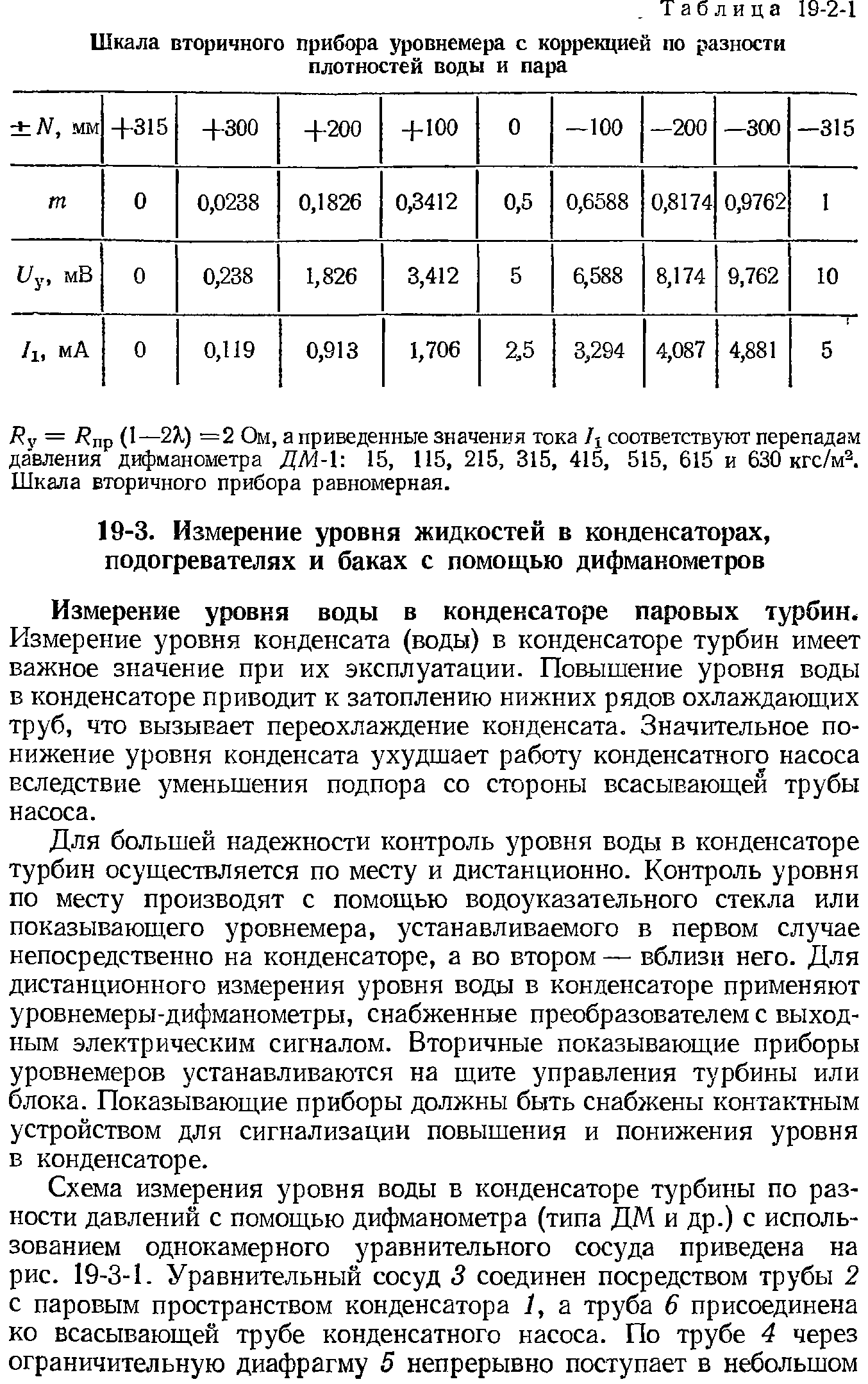 Измерение уровня воды в конденсаторе паровых турбин.
