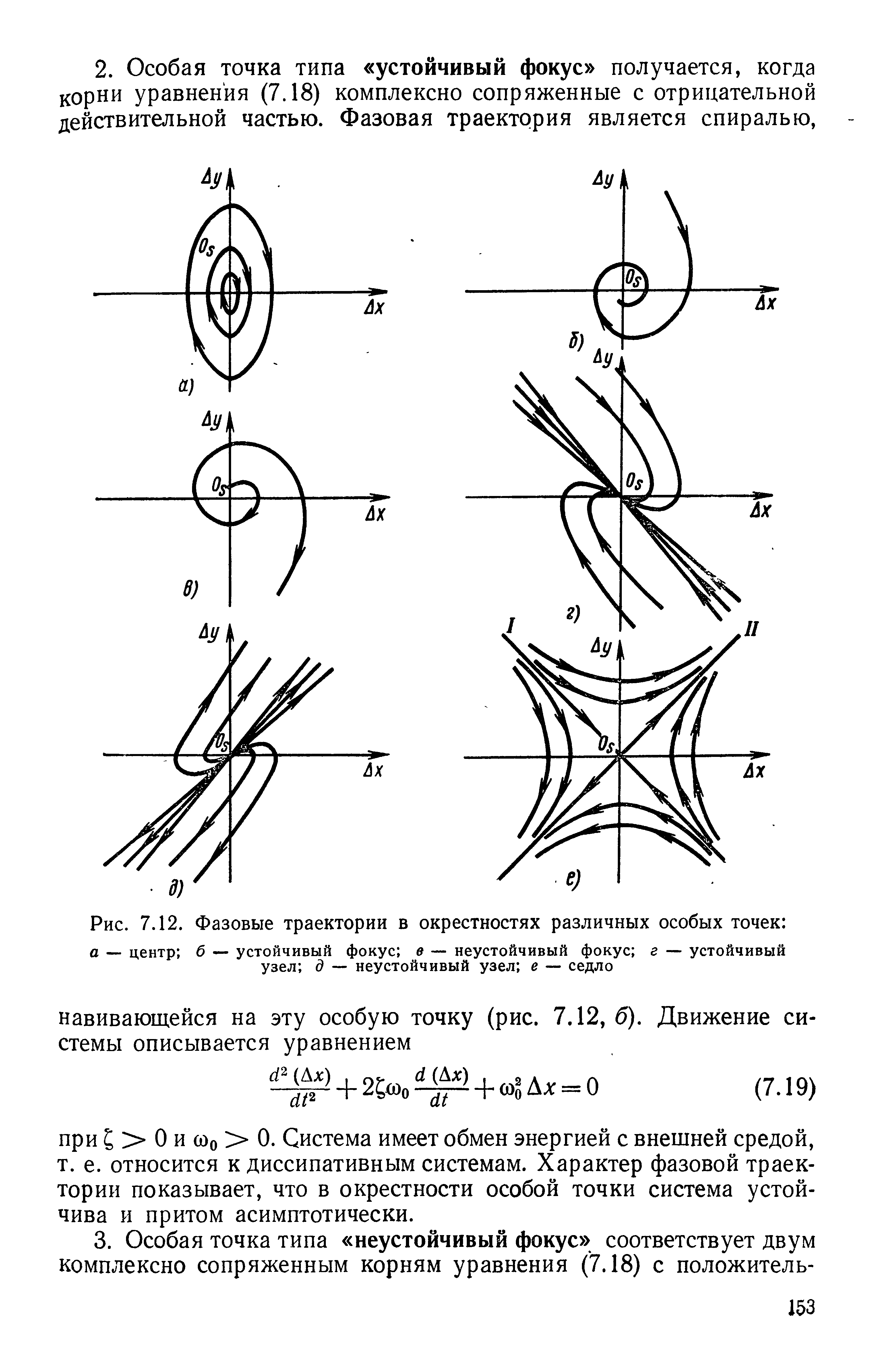 Особые точки. Особые точки фазовых портретов. Фазовая Траектория и фазовый портрет. Седло фазовый портрет. Фазовый портрет седло узел.