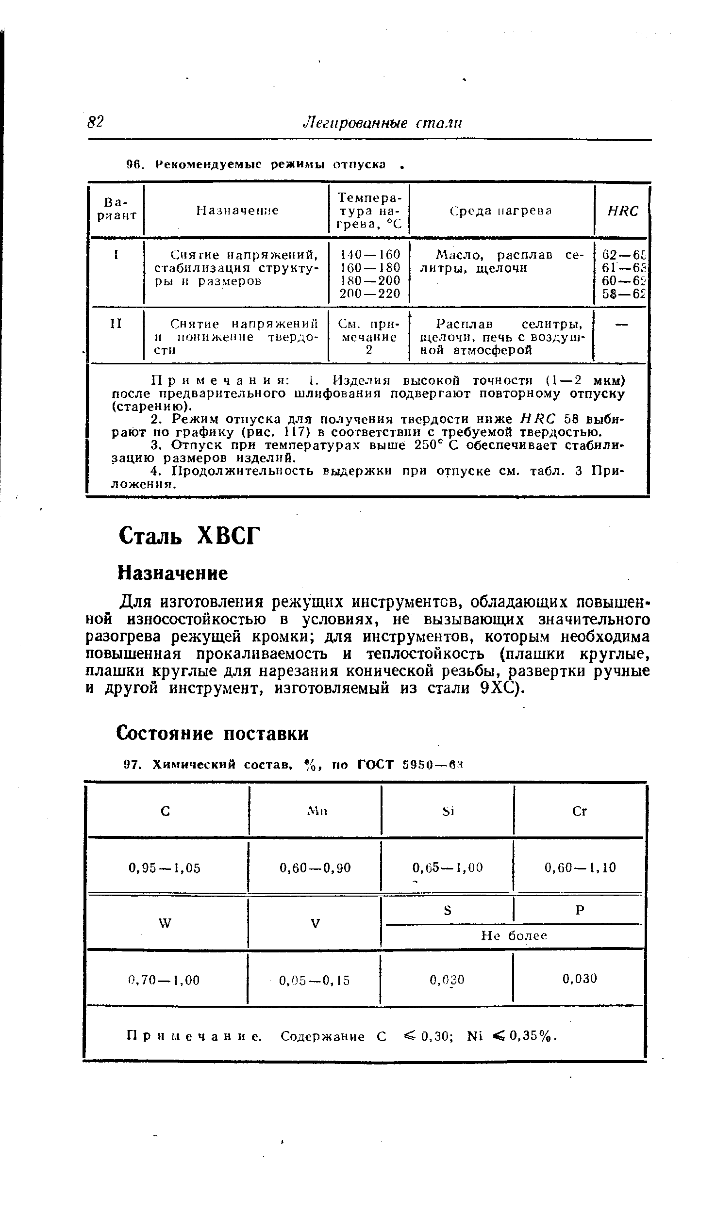 Для изготовления режущих инструментов, обладающих повышенной износостойкостью в условиях, не вызывающих значительного разогрева режущей кромки для инструментов, которым необходима повышенная прокаливаемость и теплостойкость (плашки круглые, плашки круглые для нарезания конической резьбы, развертки ручные и другой инструмент, изготовляемый из стали 9ХС).
